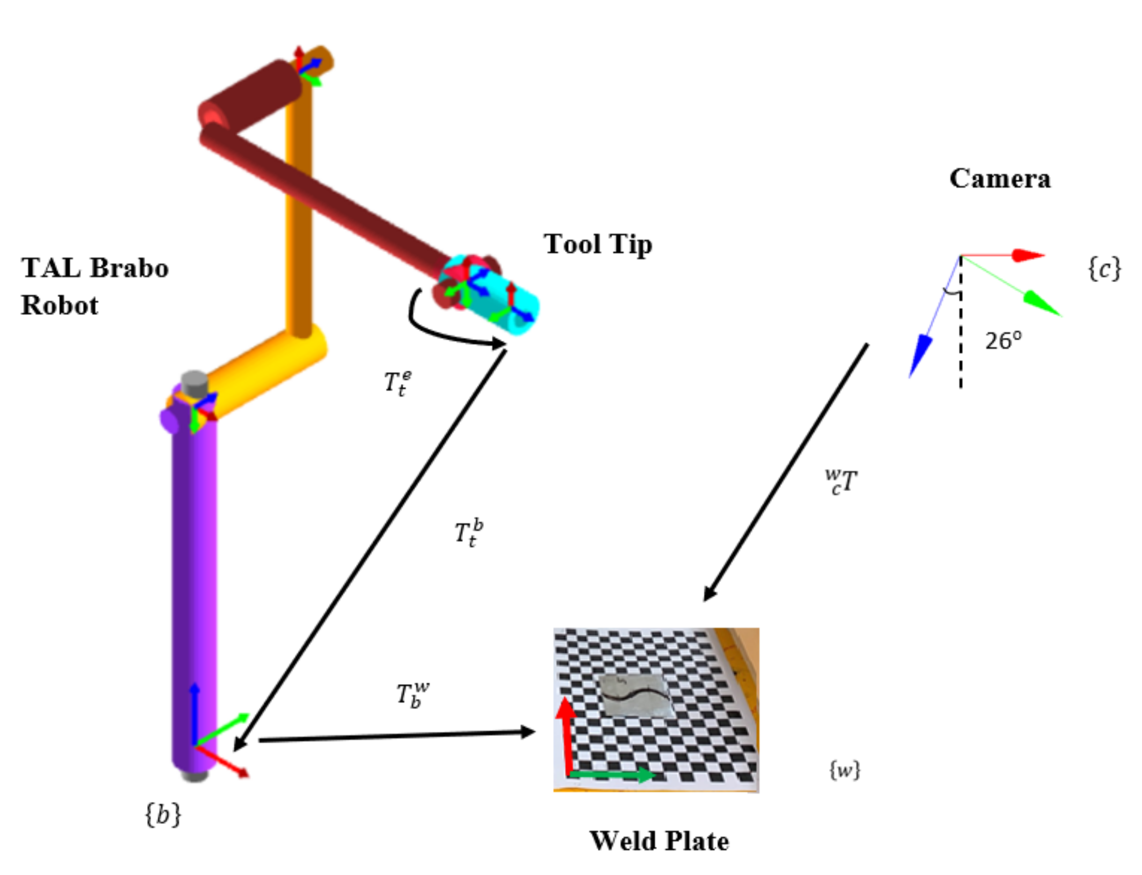 Applsci 12 06860 g016