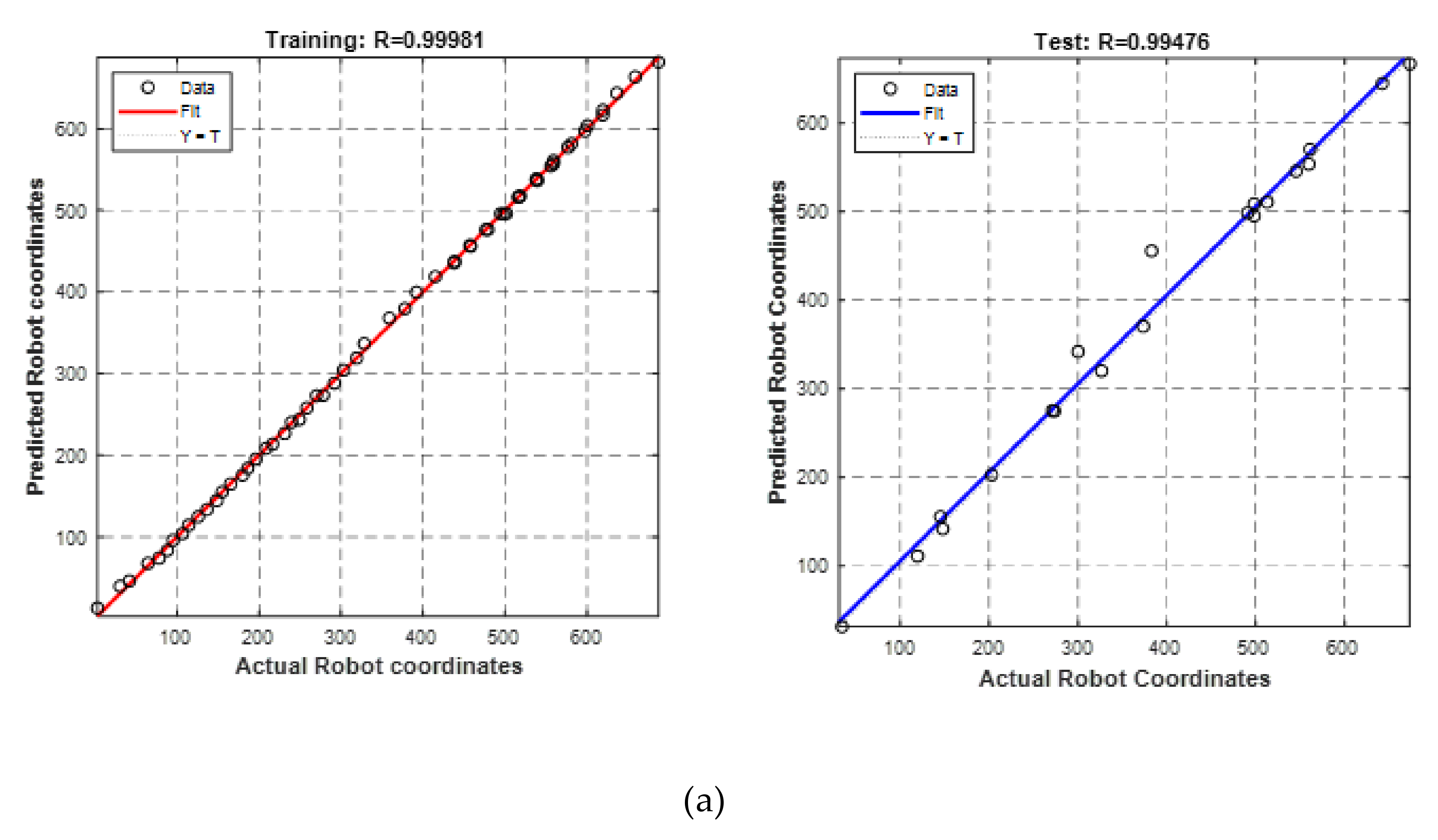 Applsci 12 06860 g018a
