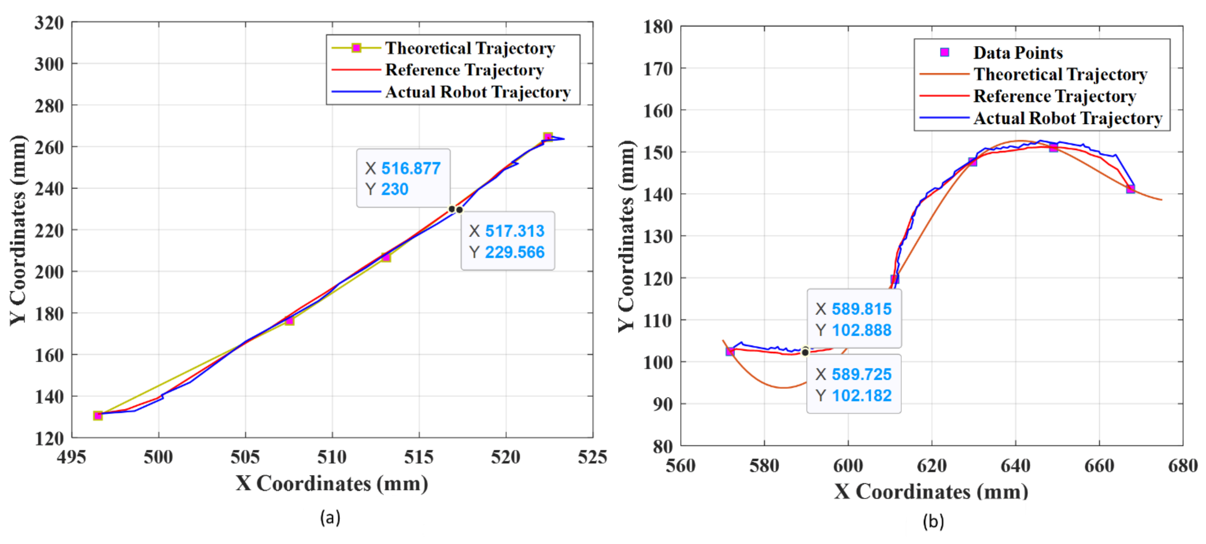 Applsci 12 06860 g019