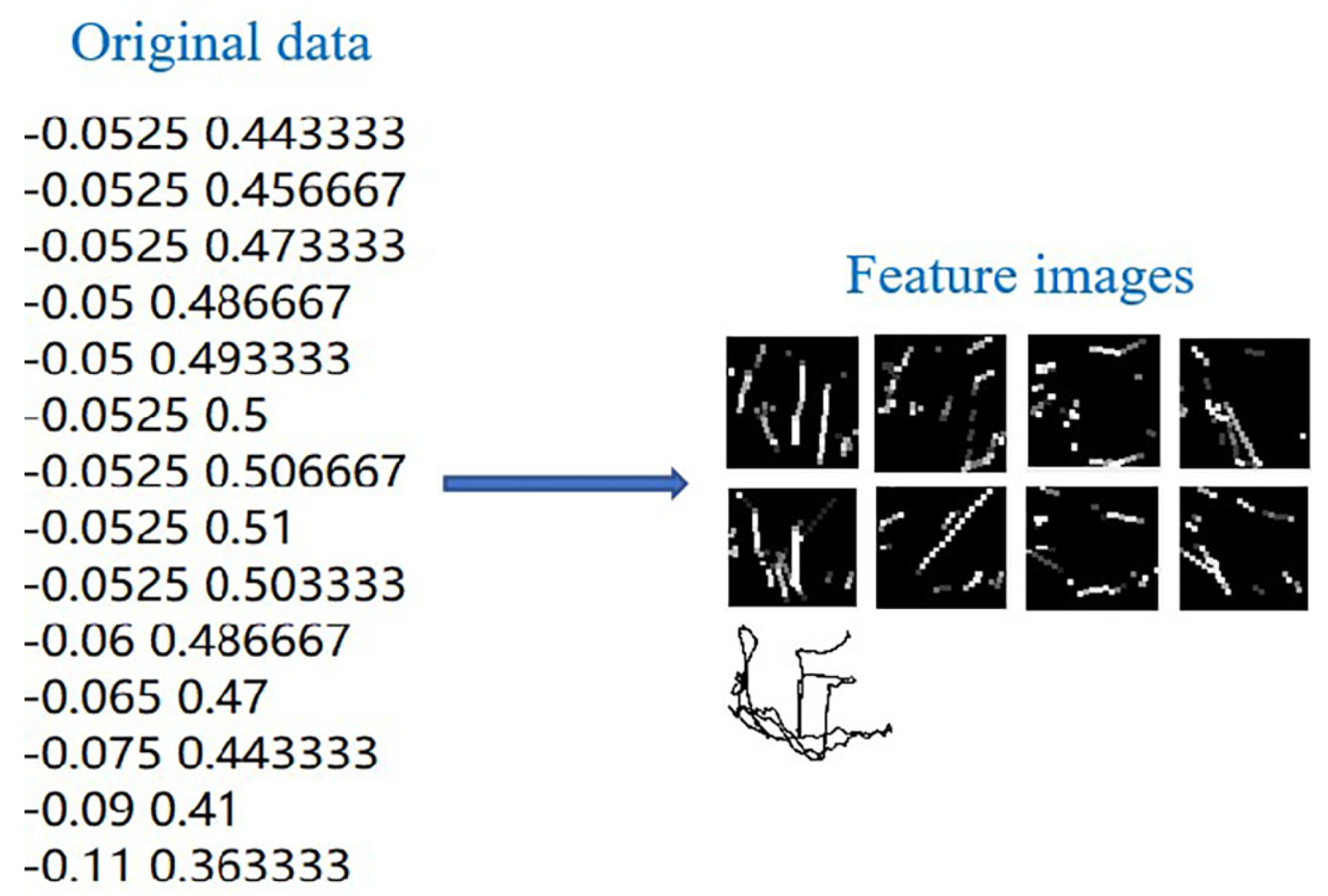 Applsci 12 06862 g002