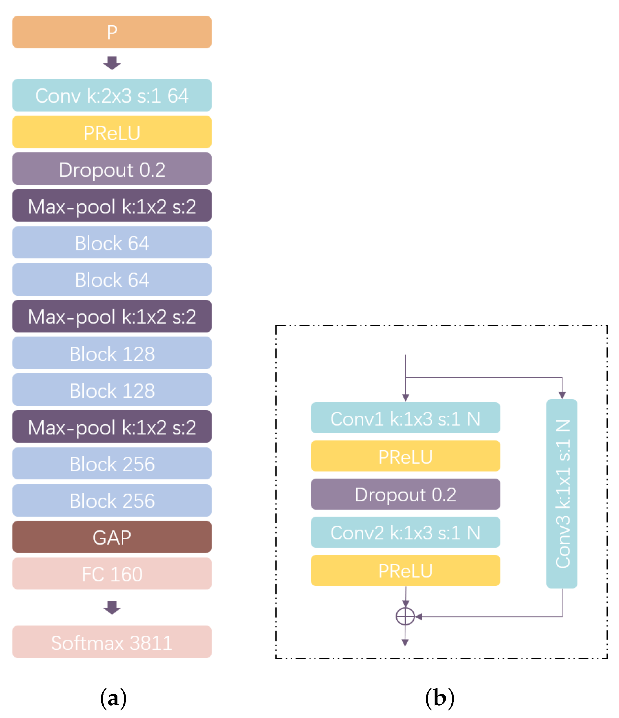 Applsci 12 06862 g005