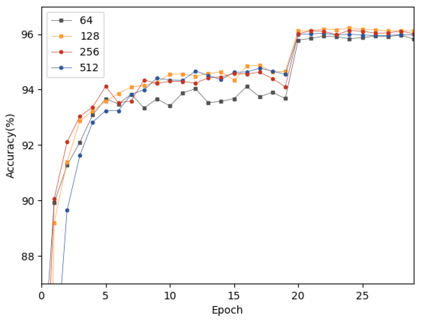 Applsci 12 06862 g006