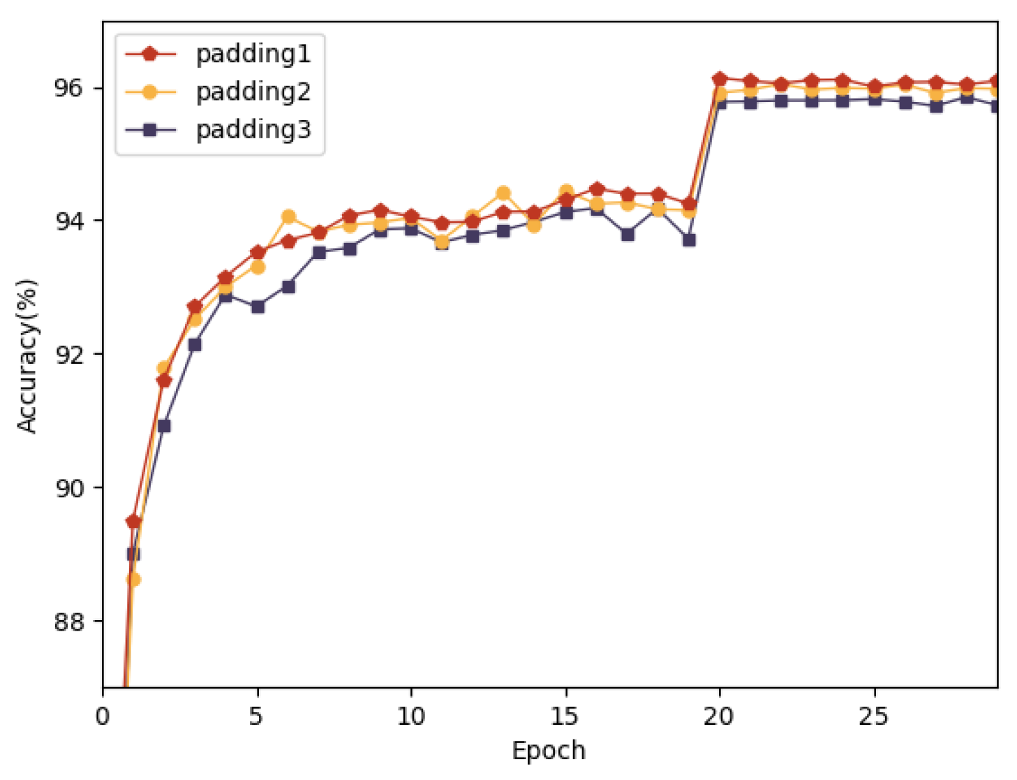 Applsci 12 06862 g007