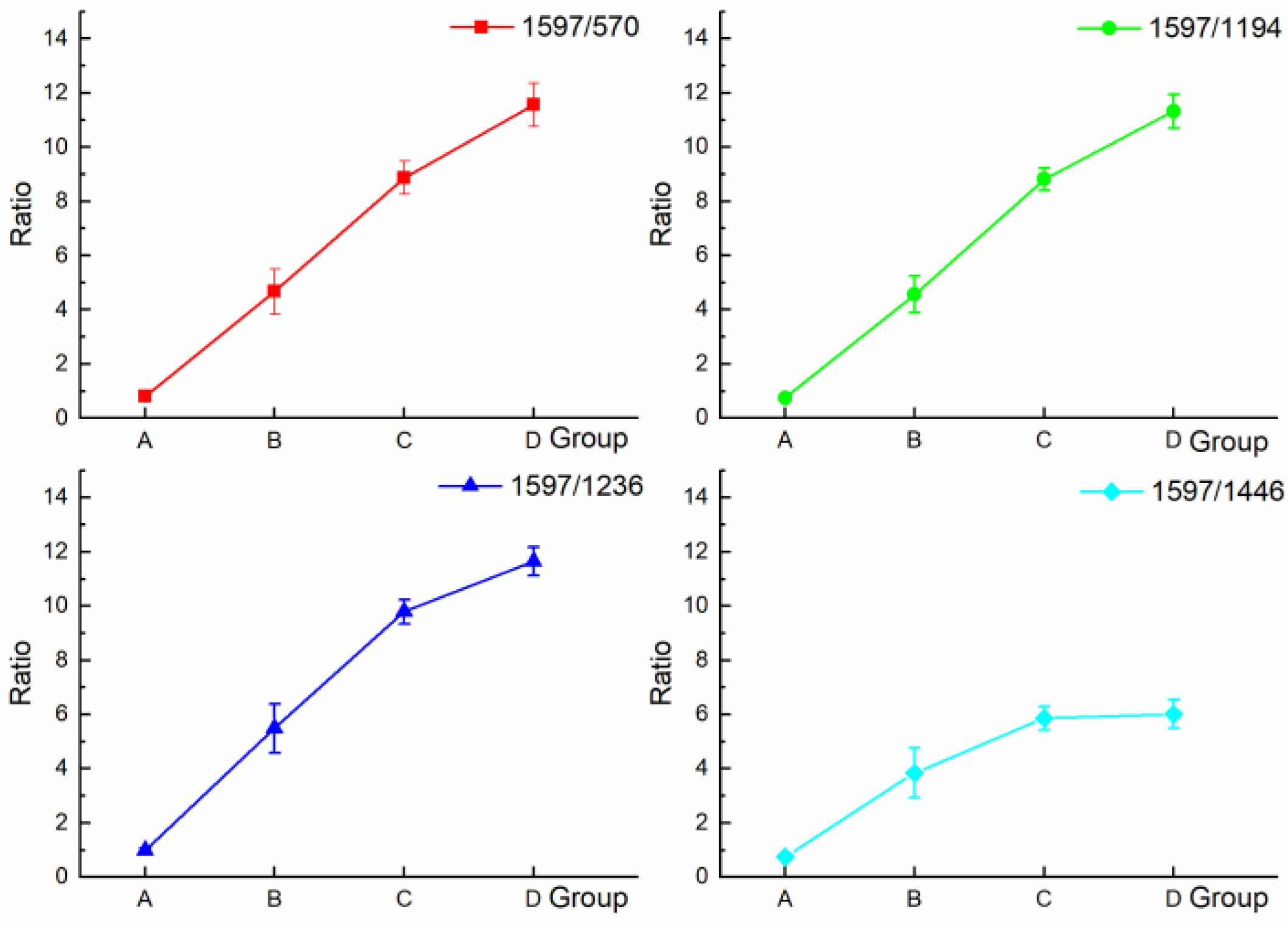 Applsci 12 06871 g006