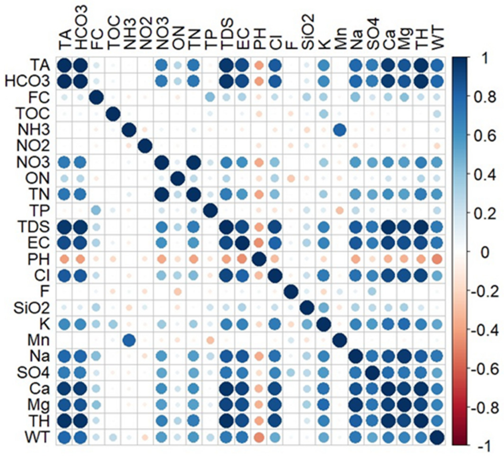 Applsci 12 06879 g008