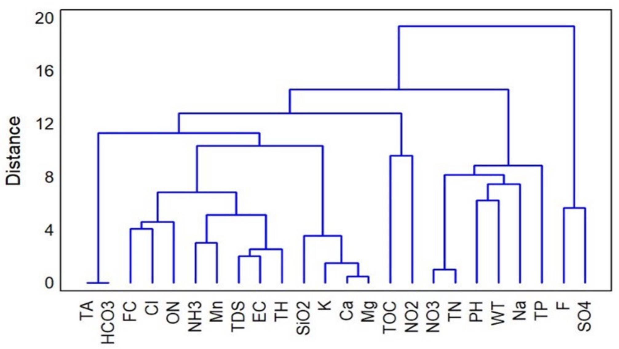 Applsci 12 06879 g009