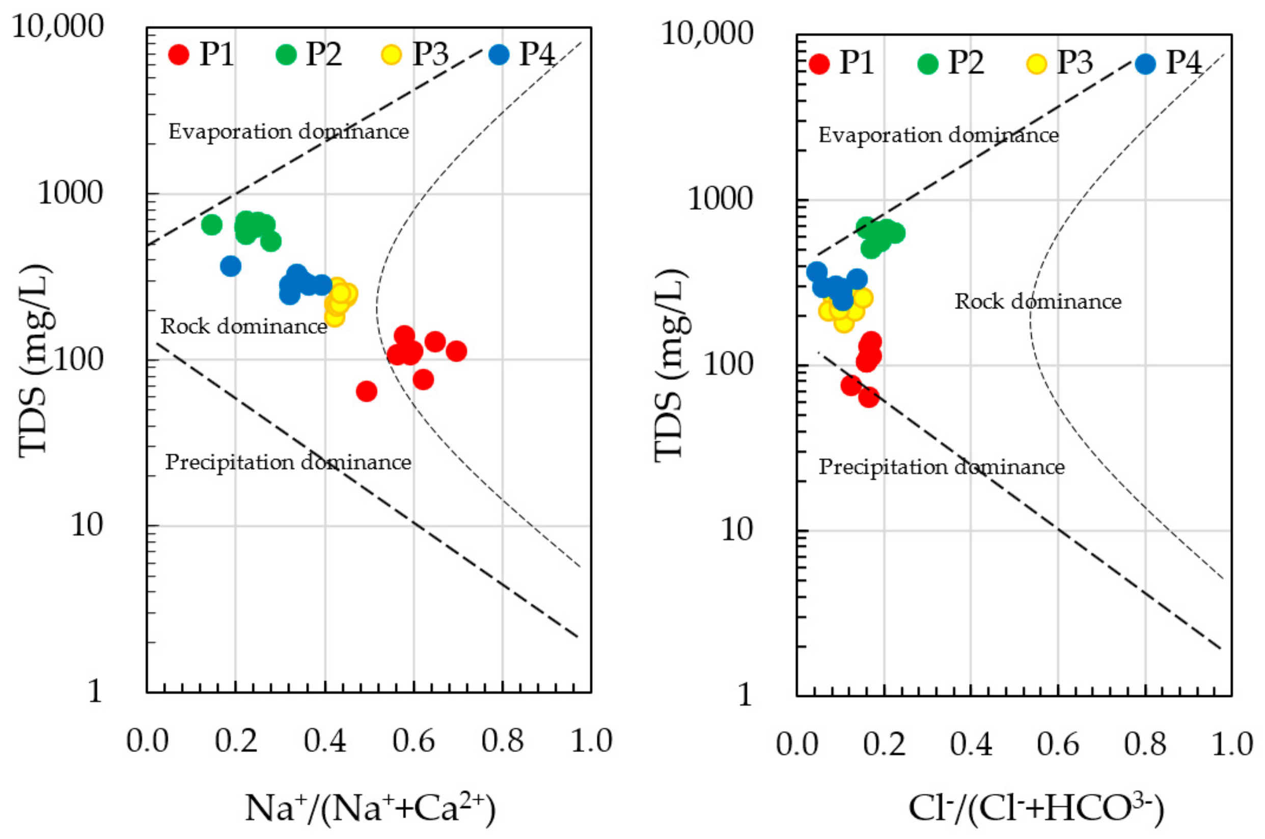 Applsci 12 06879 g012