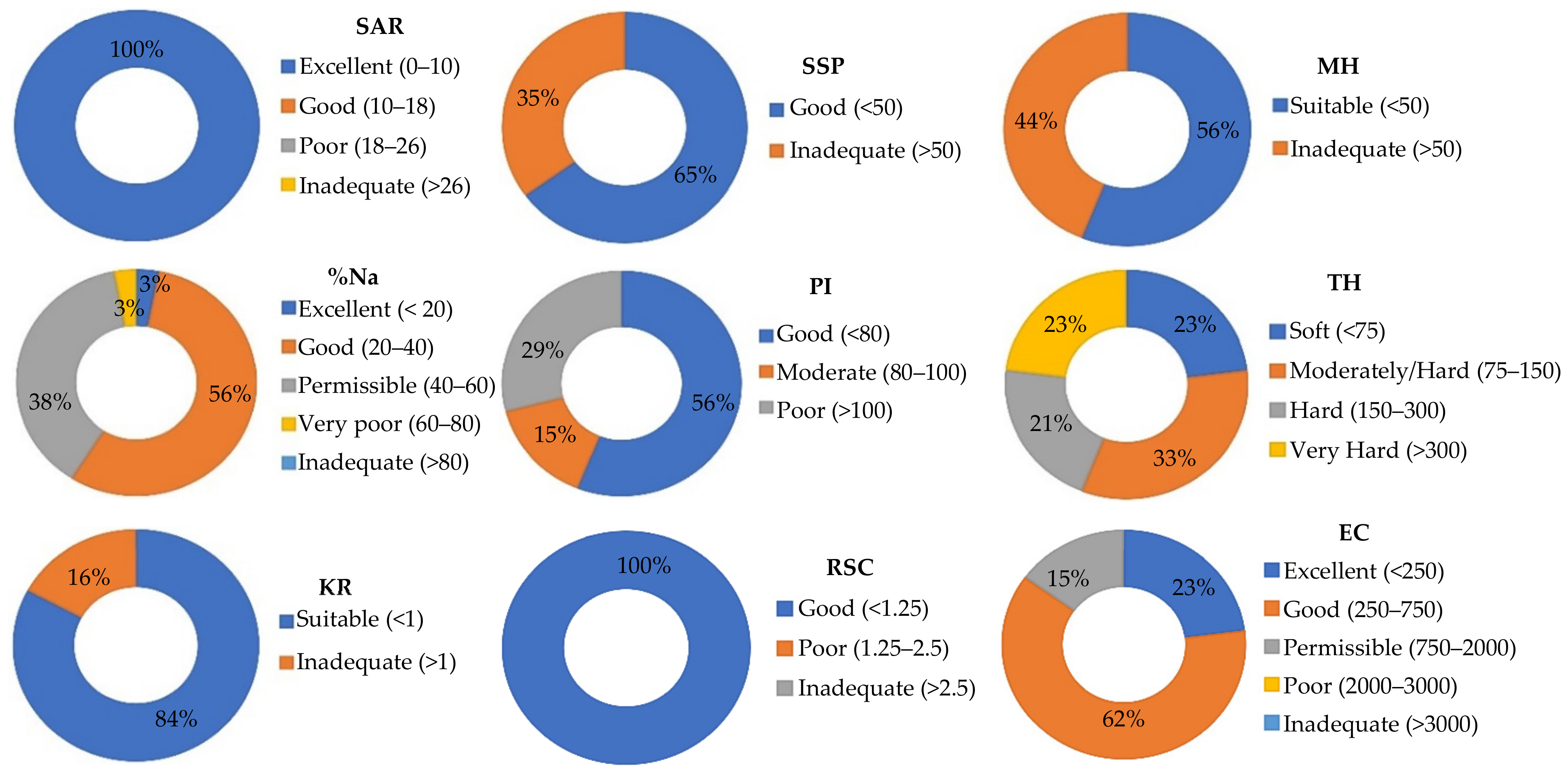 Applsci 12 06879 g013
