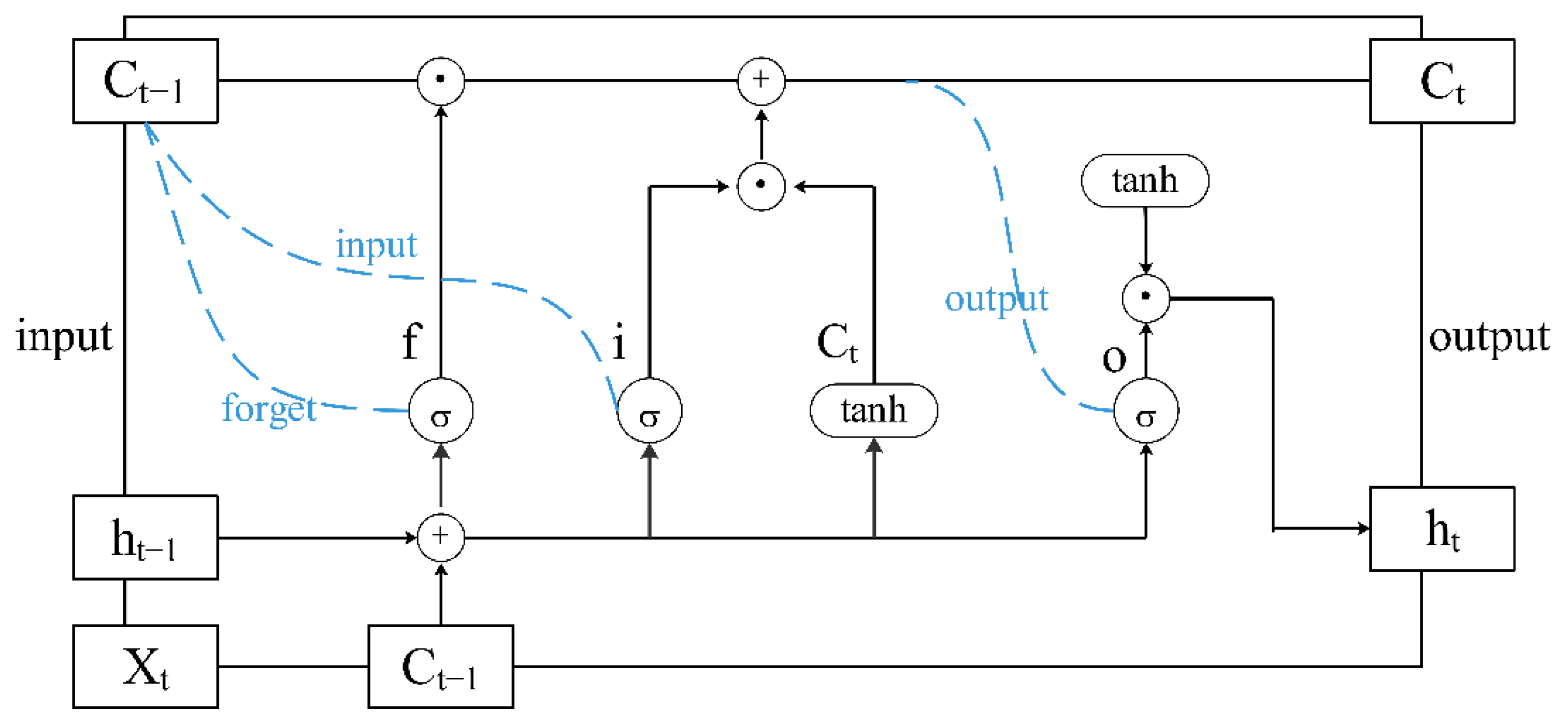 Applsci 12 06883 g002