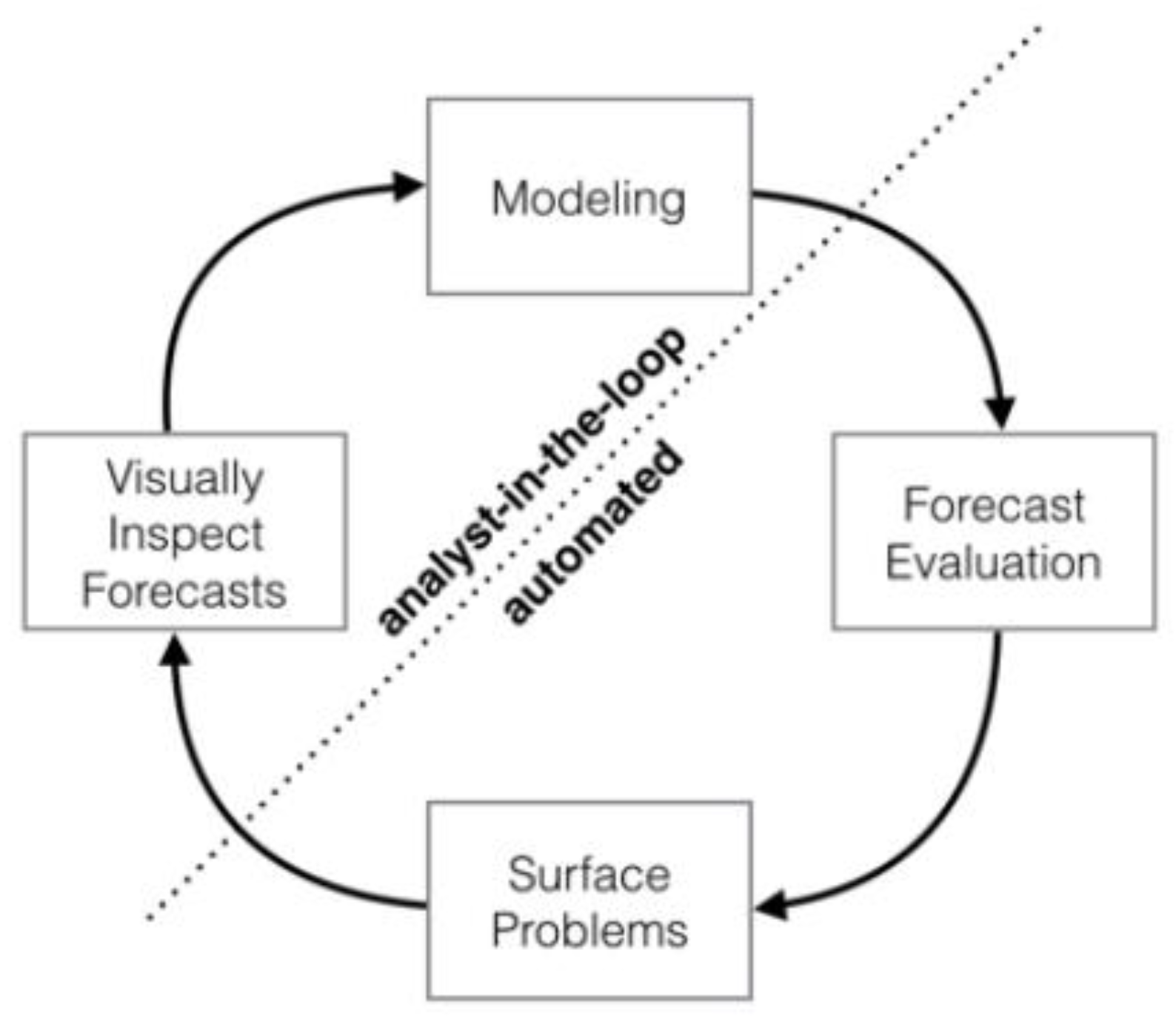 Applsci 12 06883 g003