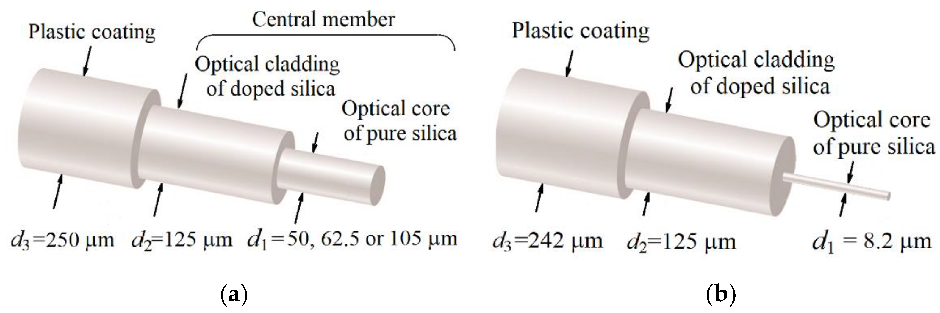 Applsci 12 06885 g001