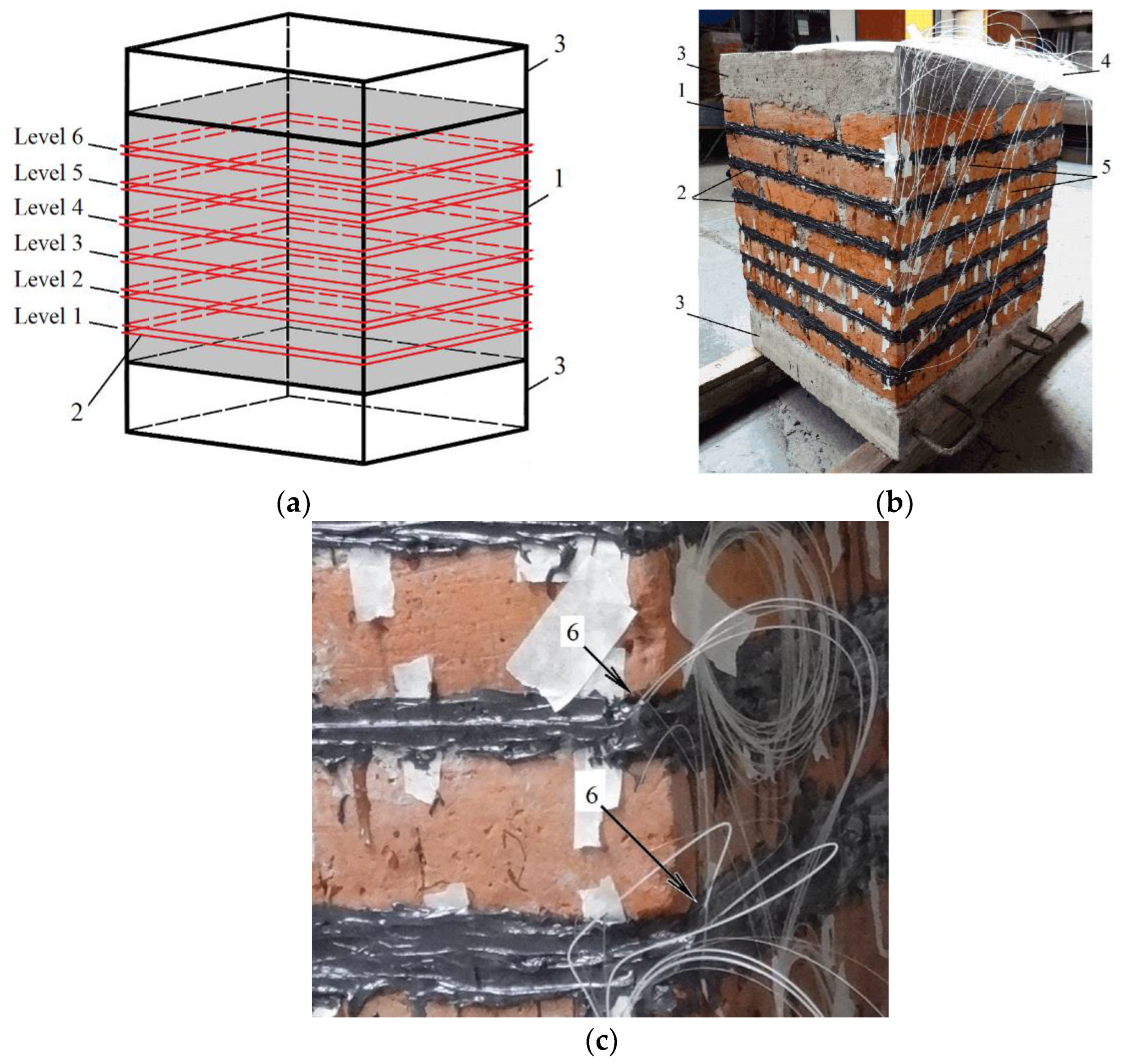 Applsci 12 06885 g003