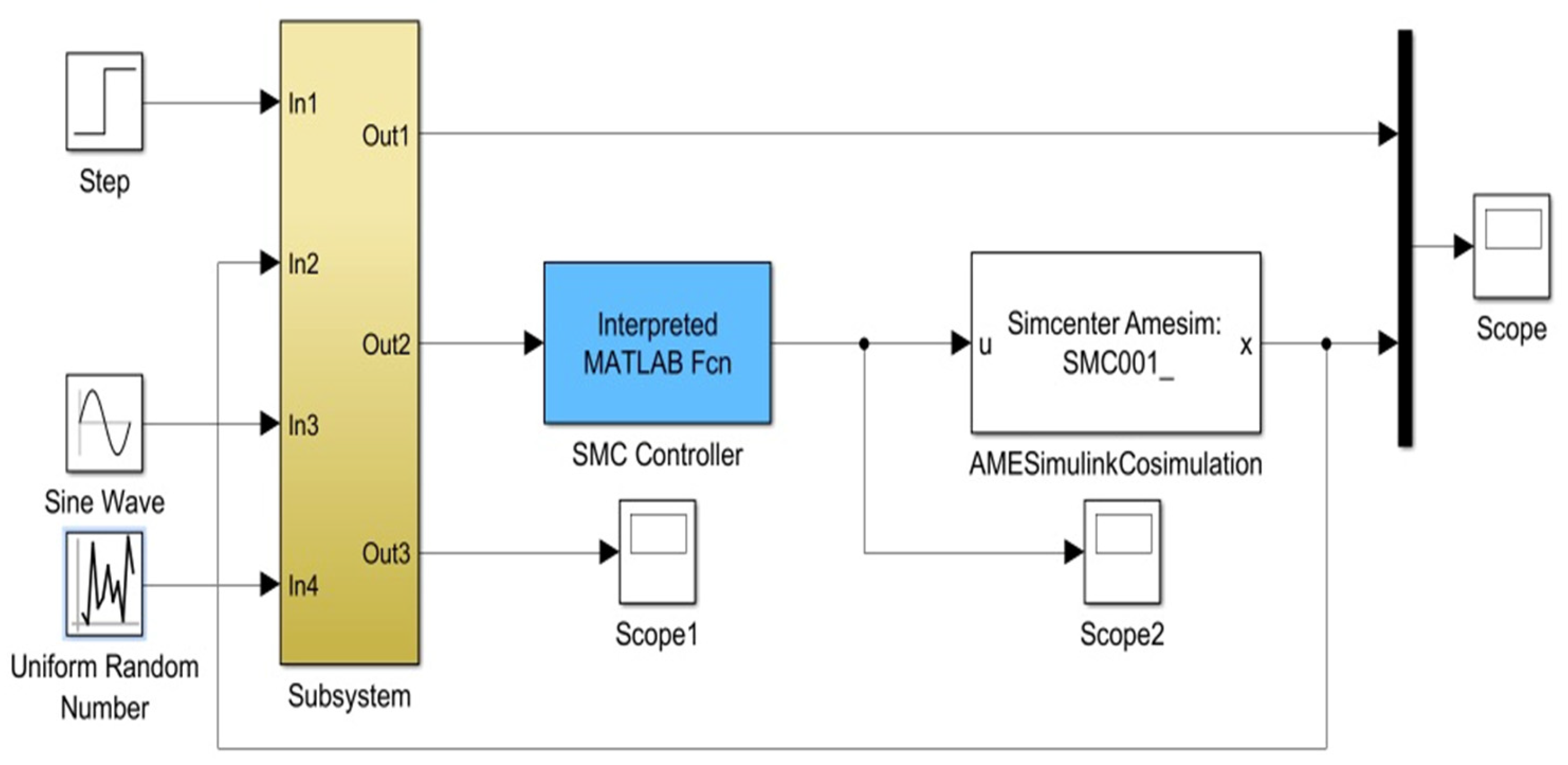 Applsci 12 06897 g003
