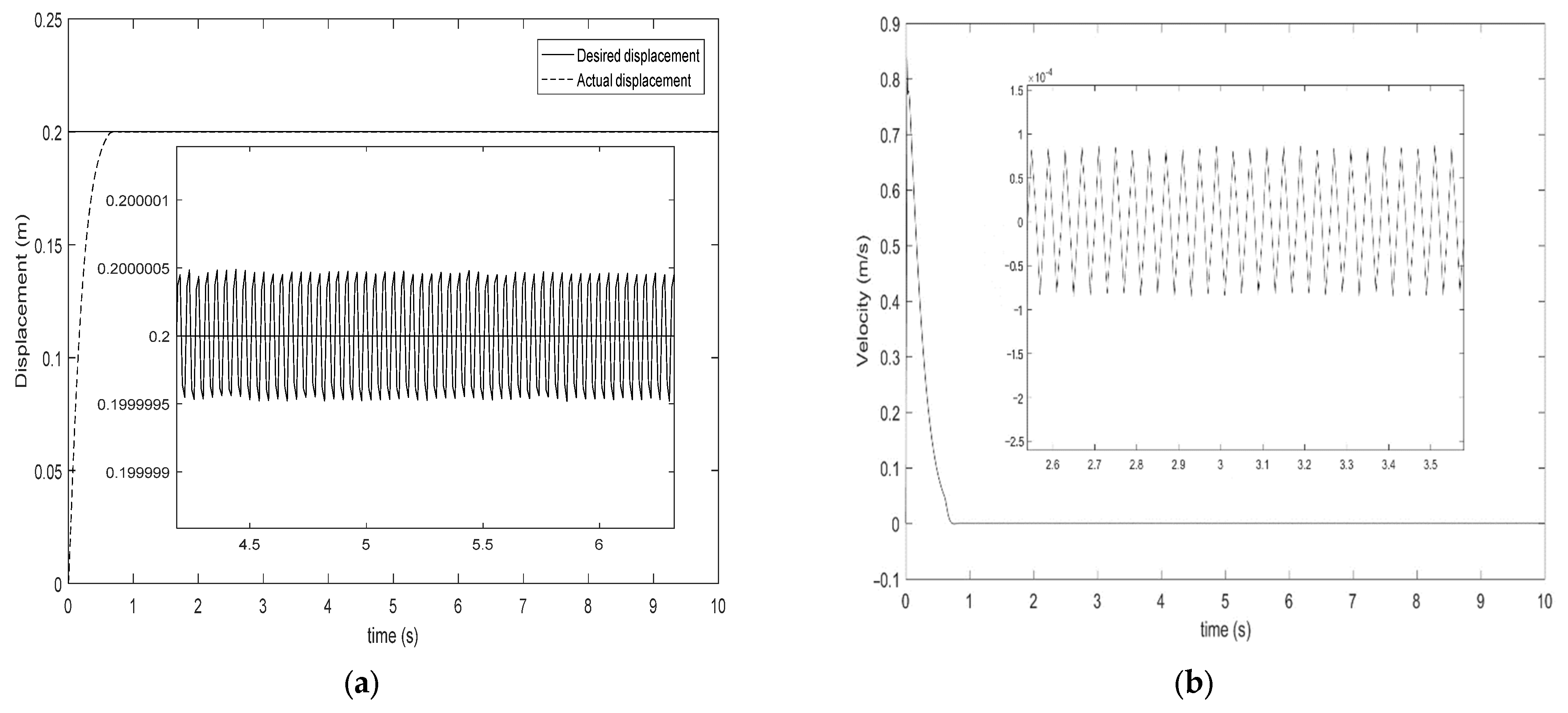 Applsci 12 06897 g009