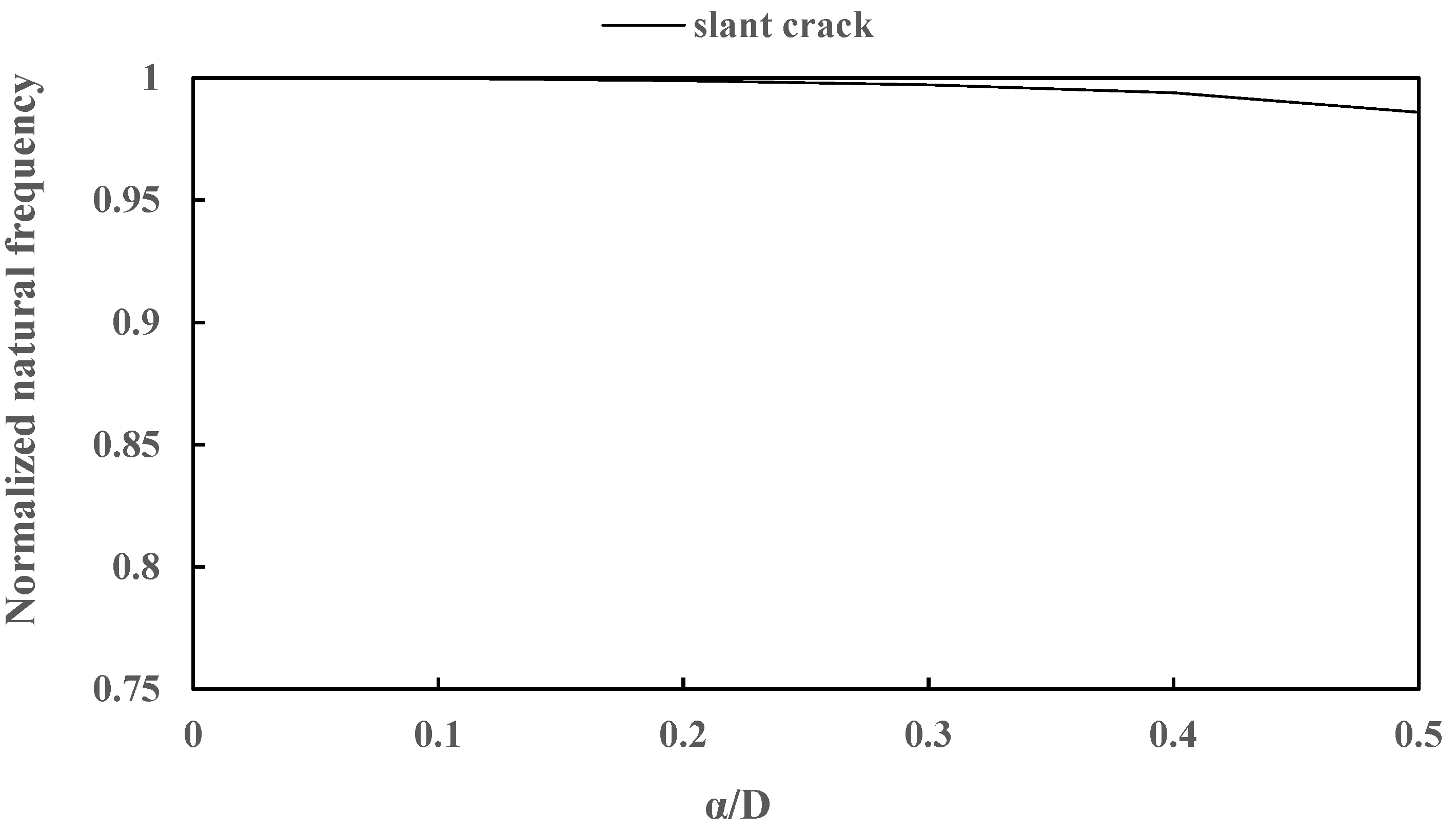 Applsci 12 06900 g004