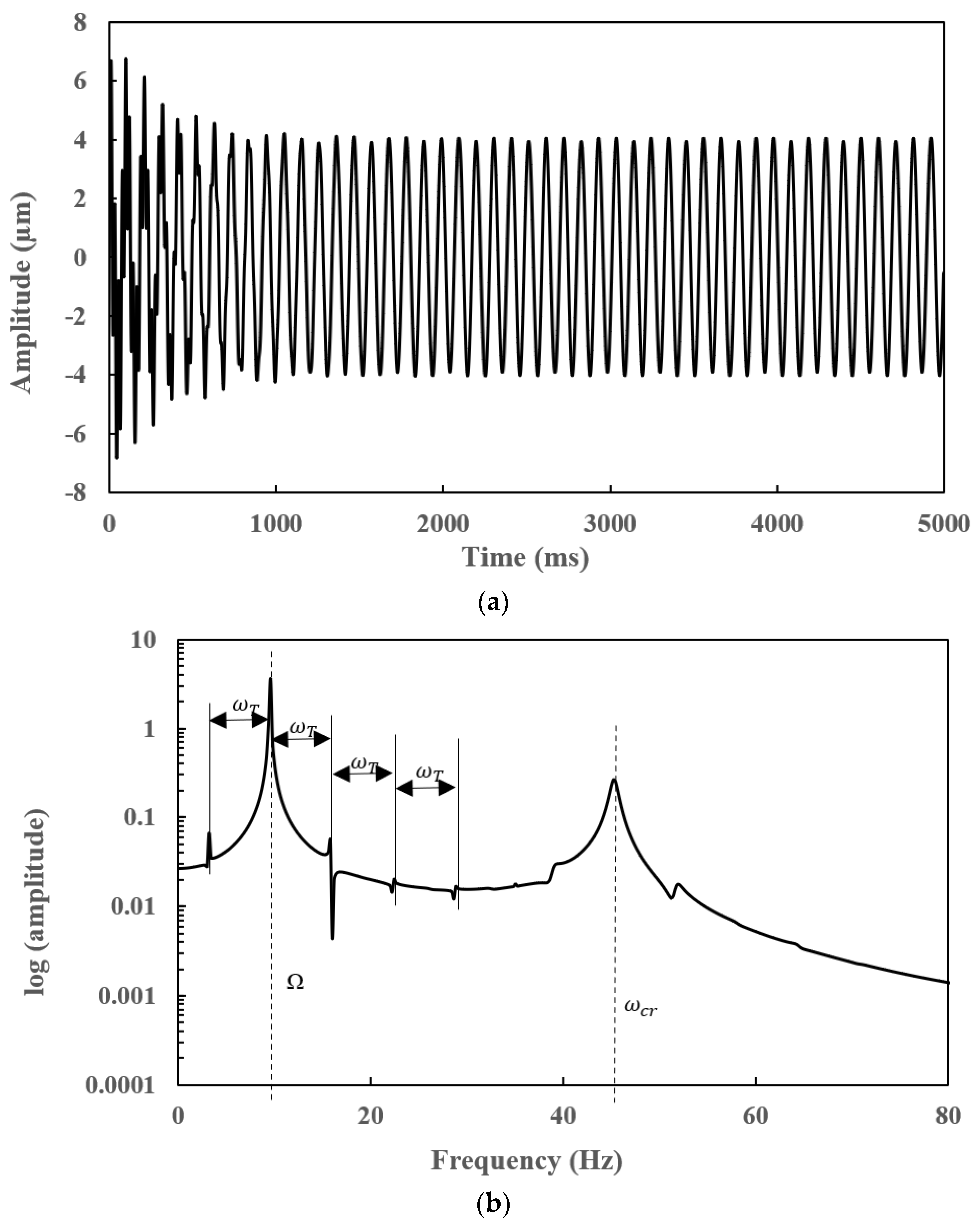 Applsci 12 06900 g009