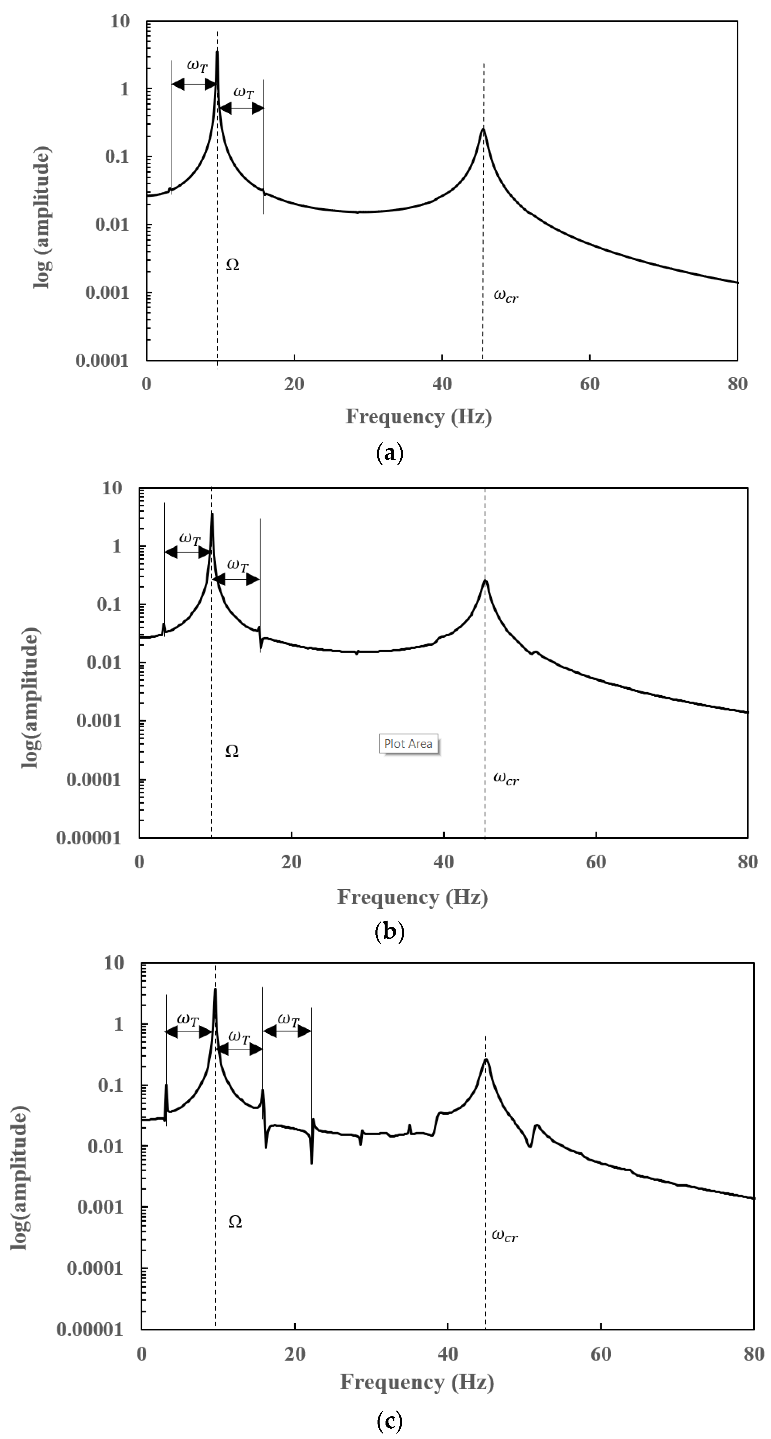 Applsci 12 06900 g010