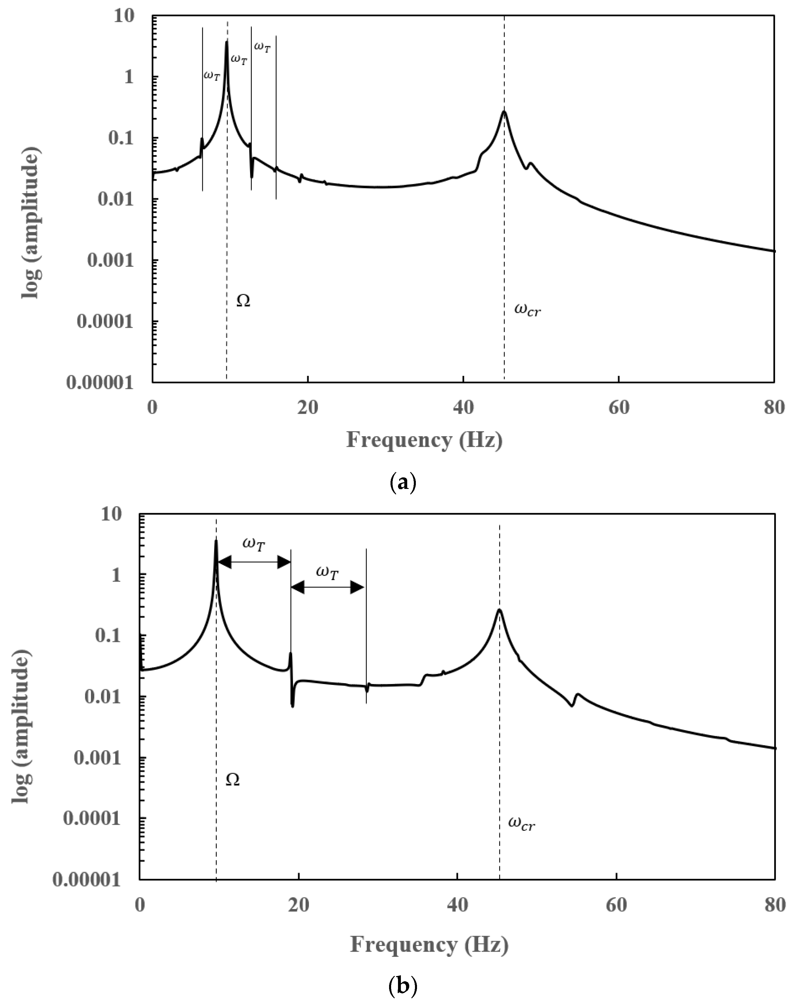 Applsci 12 06900 g011