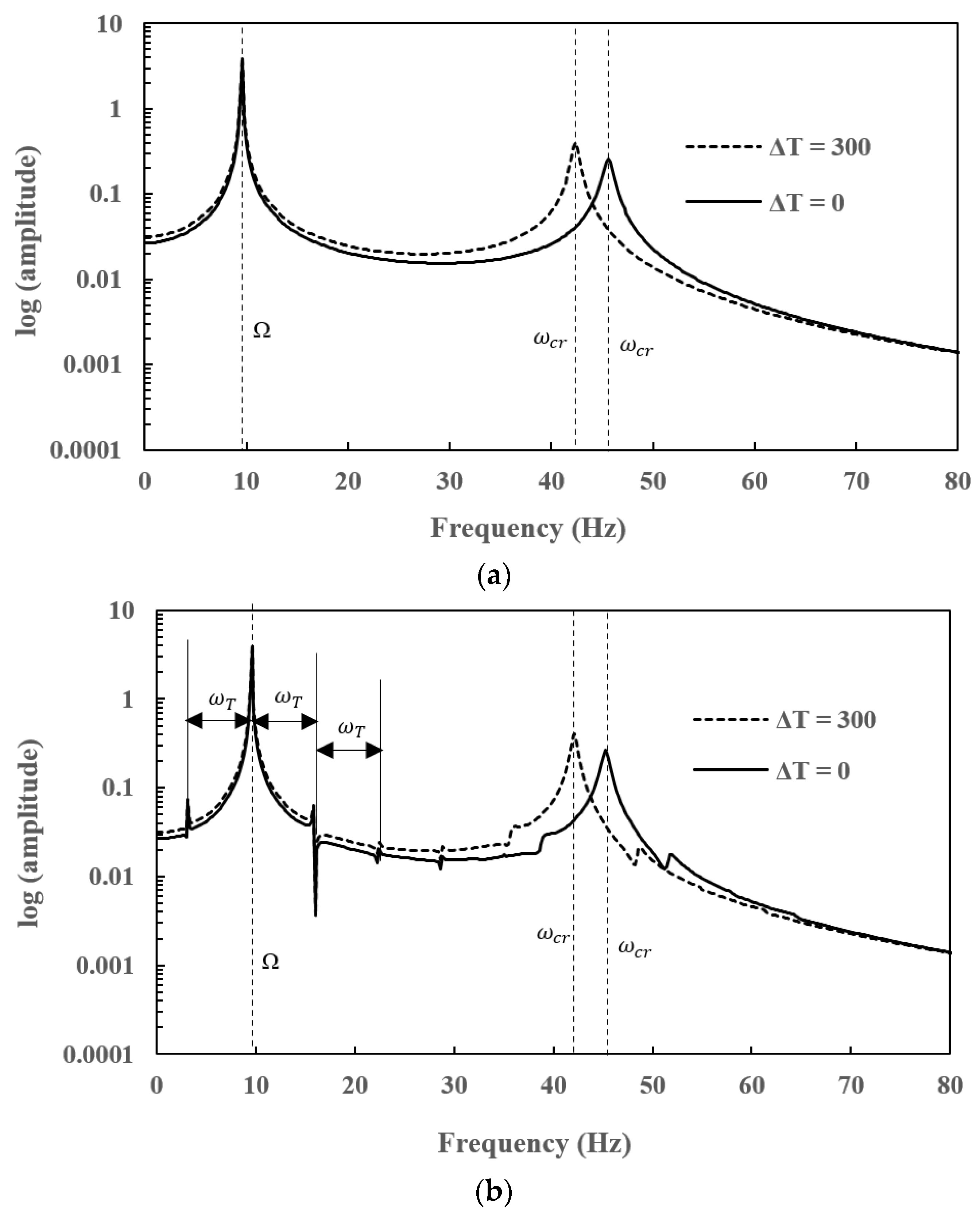 Applsci 12 06900 g012