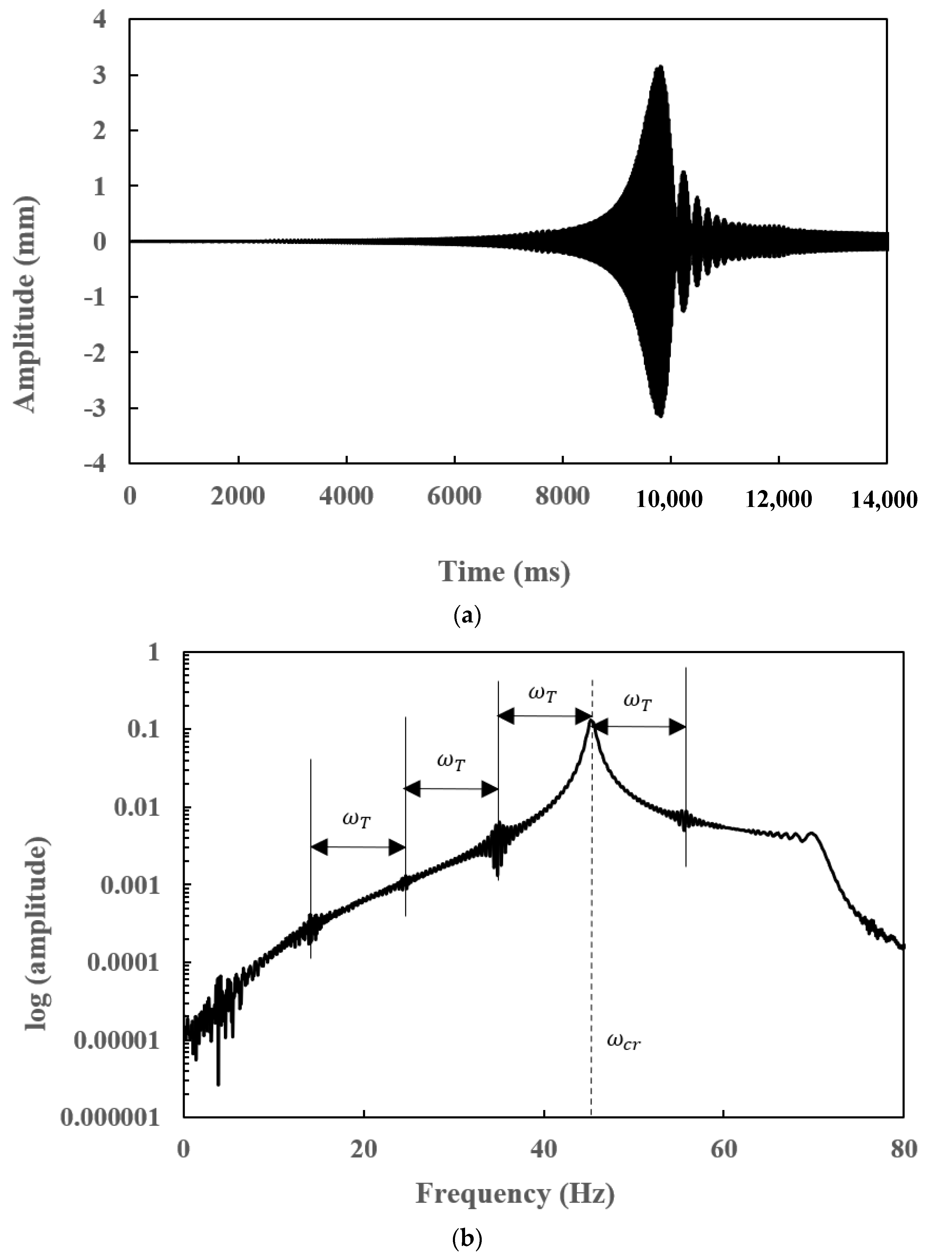 Applsci 12 06900 g014