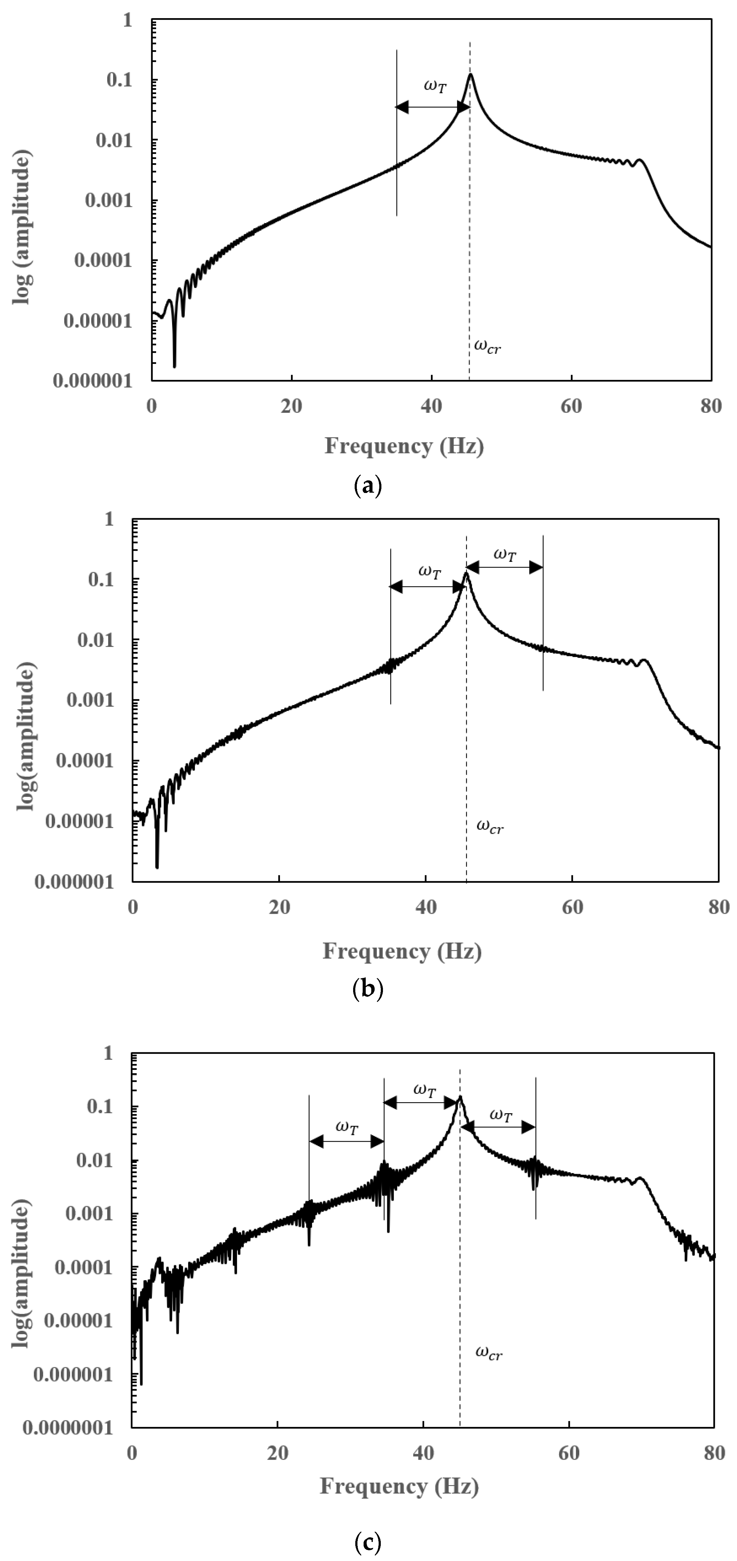 Applsci 12 06900 g015