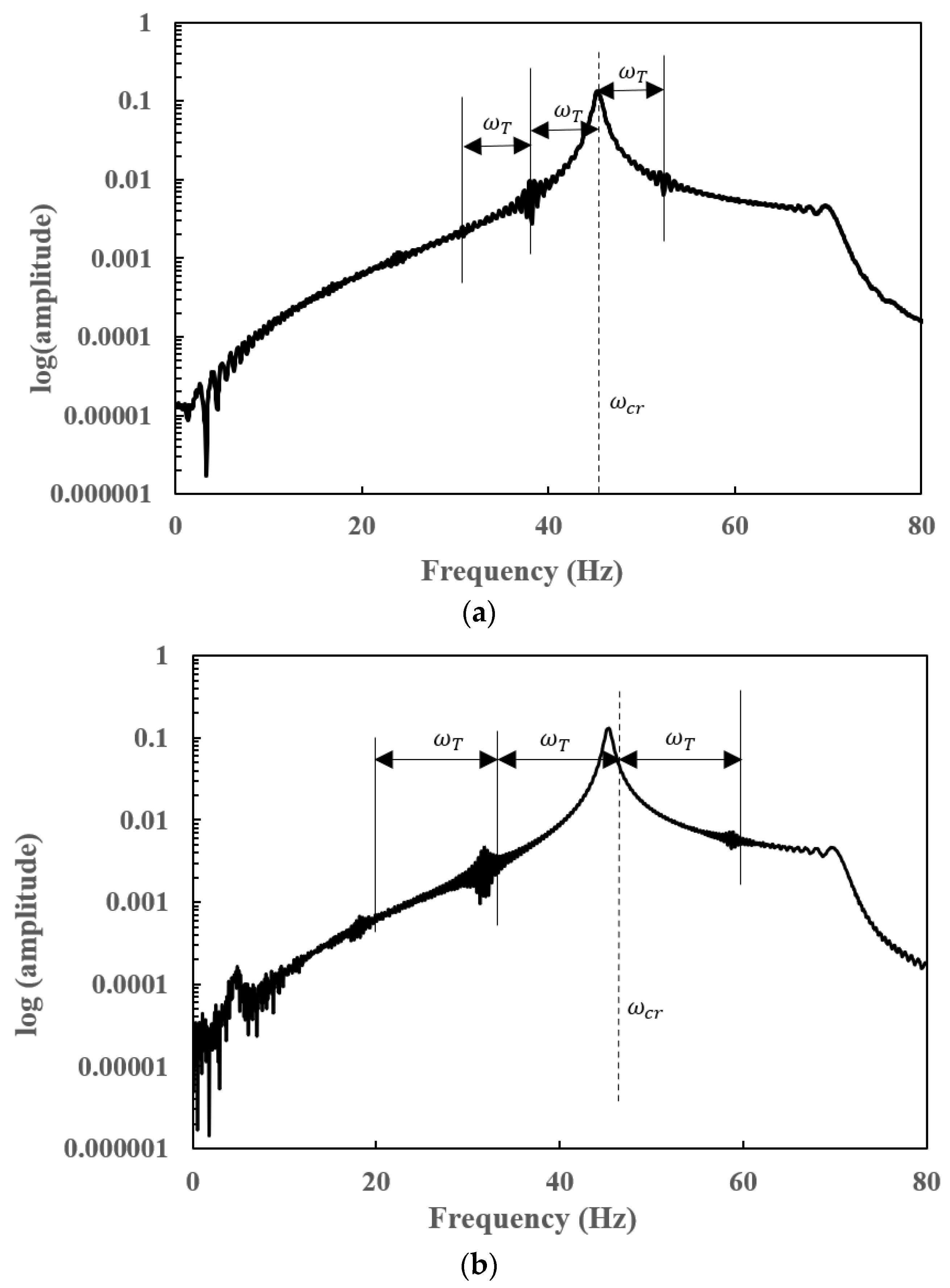 Applsci 12 06900 g016