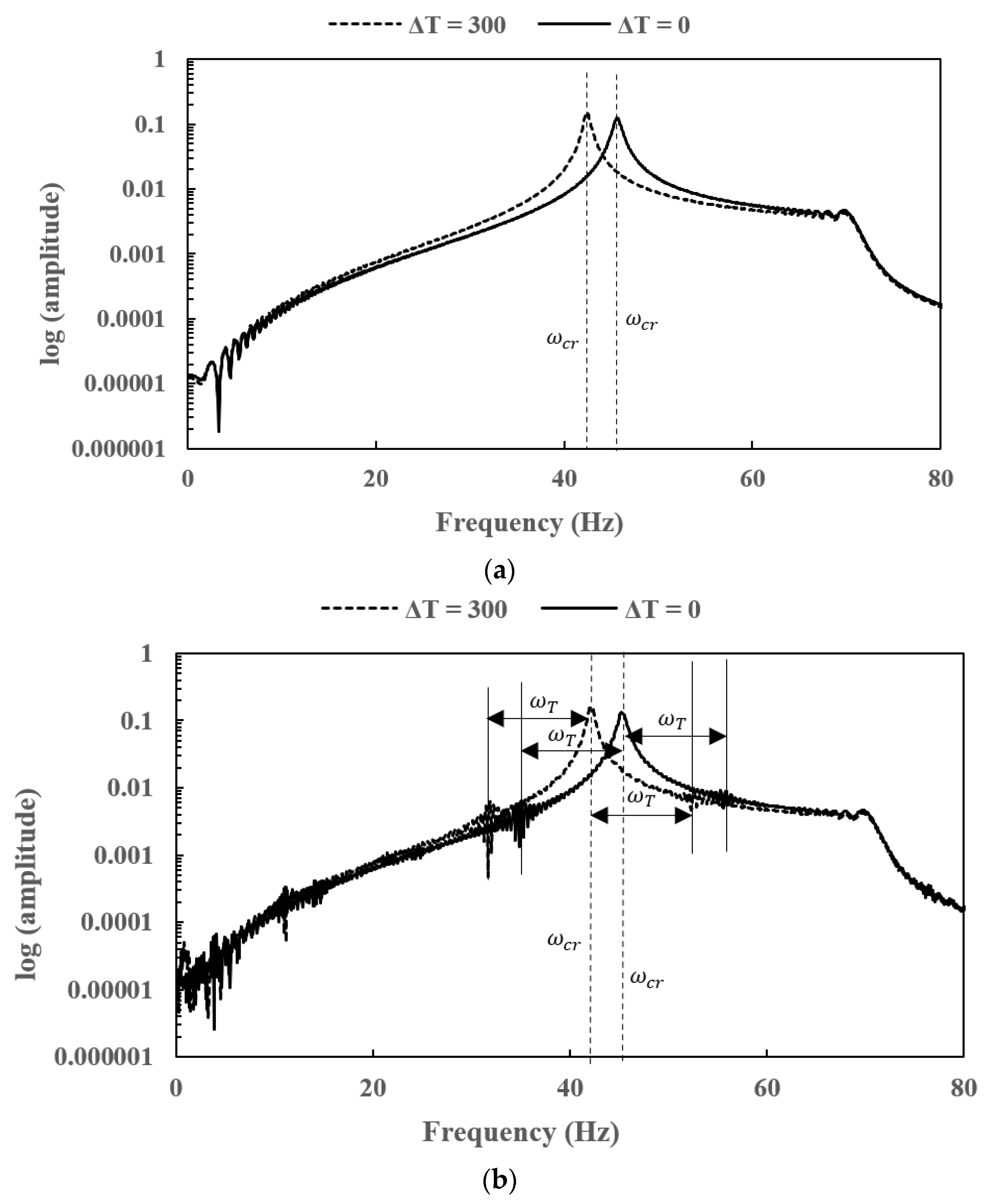 Applsci 12 06900 g017