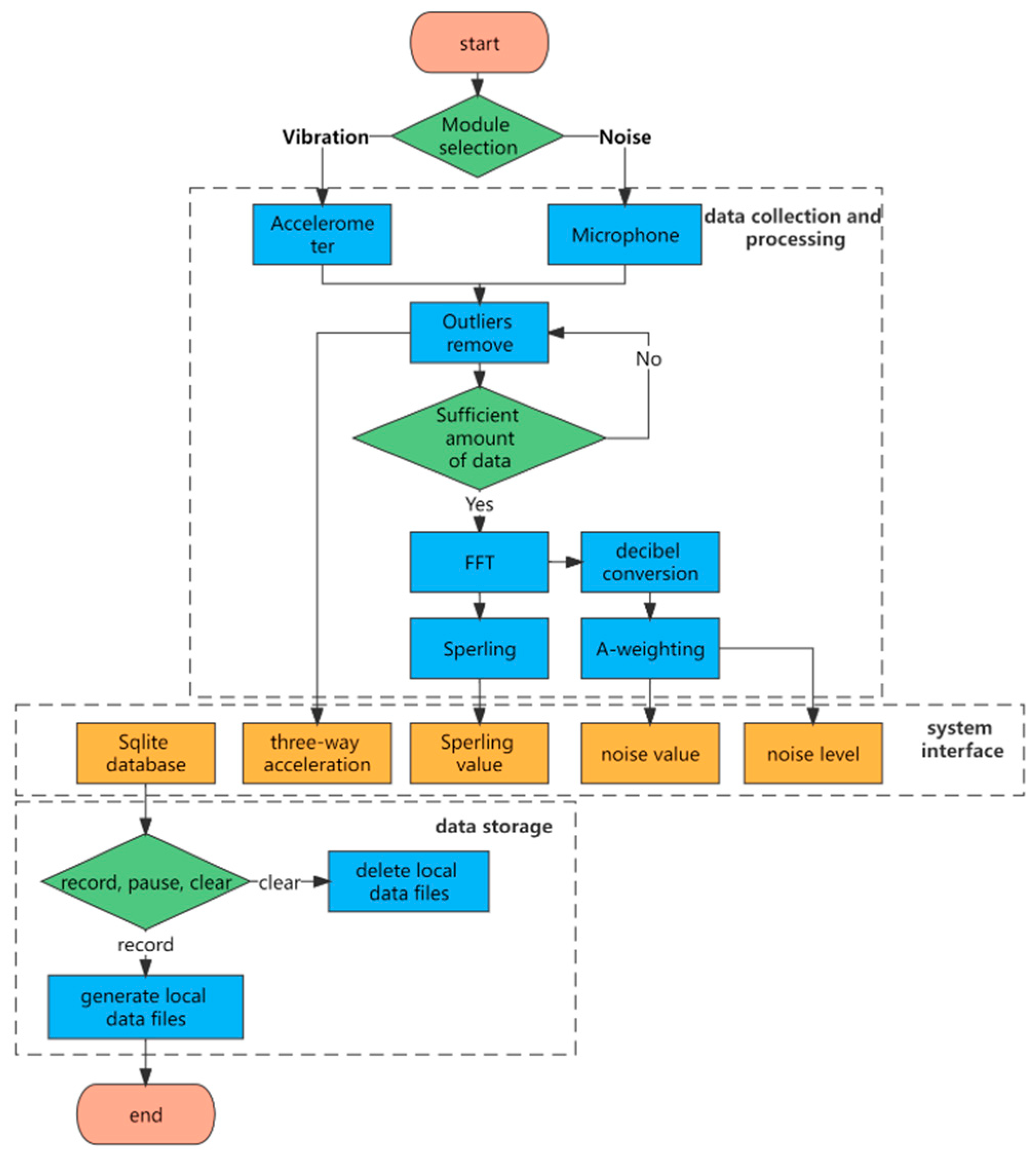 Applsci 12 06904 g002