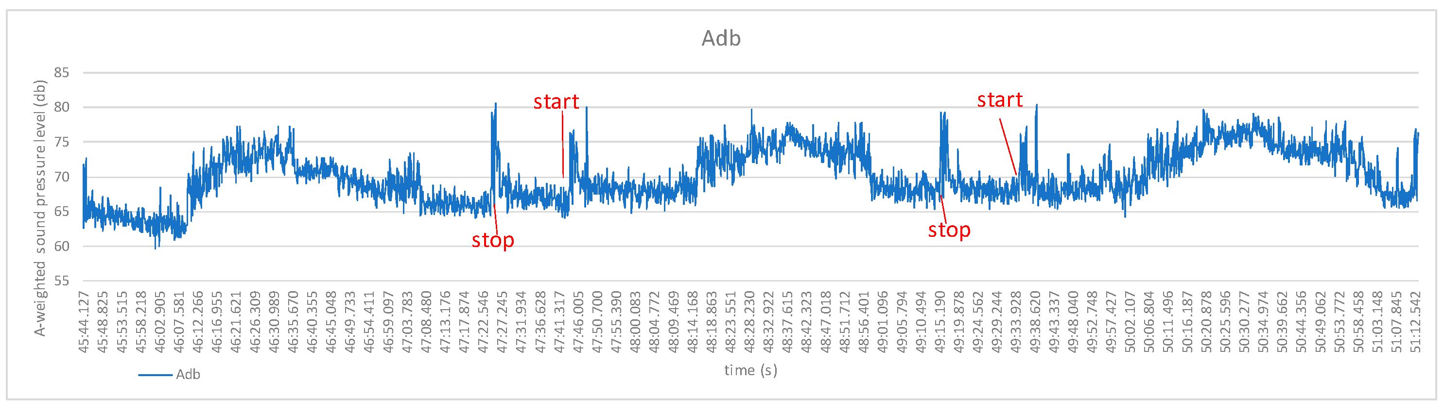 Applsci 12 06904 g008