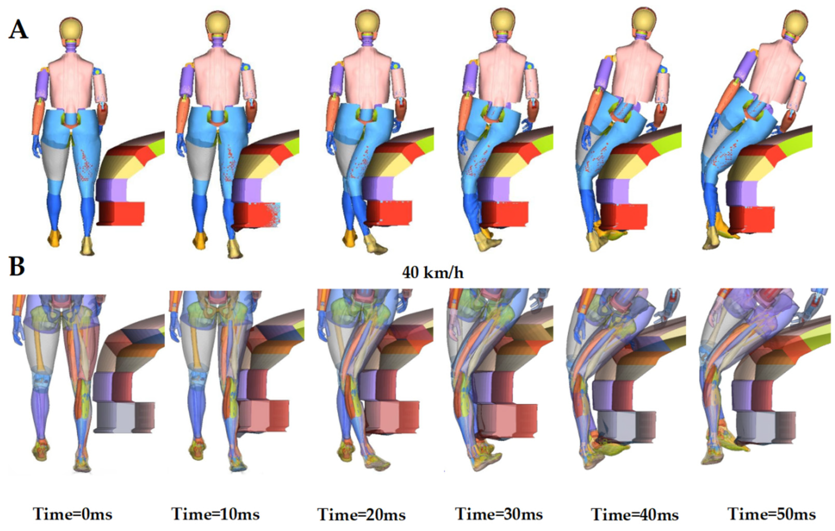 Applsci 12 06911 g005