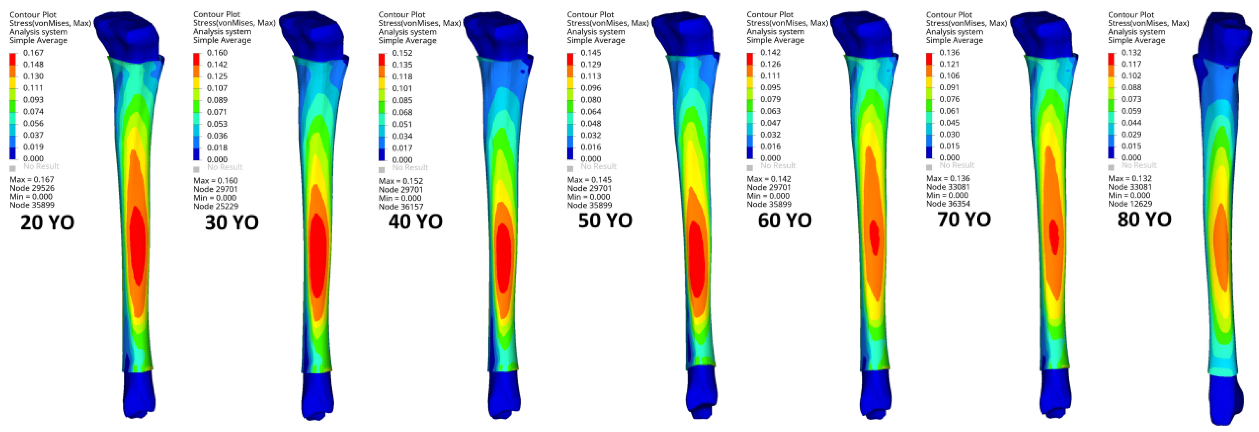 Applsci 12 06911 g009