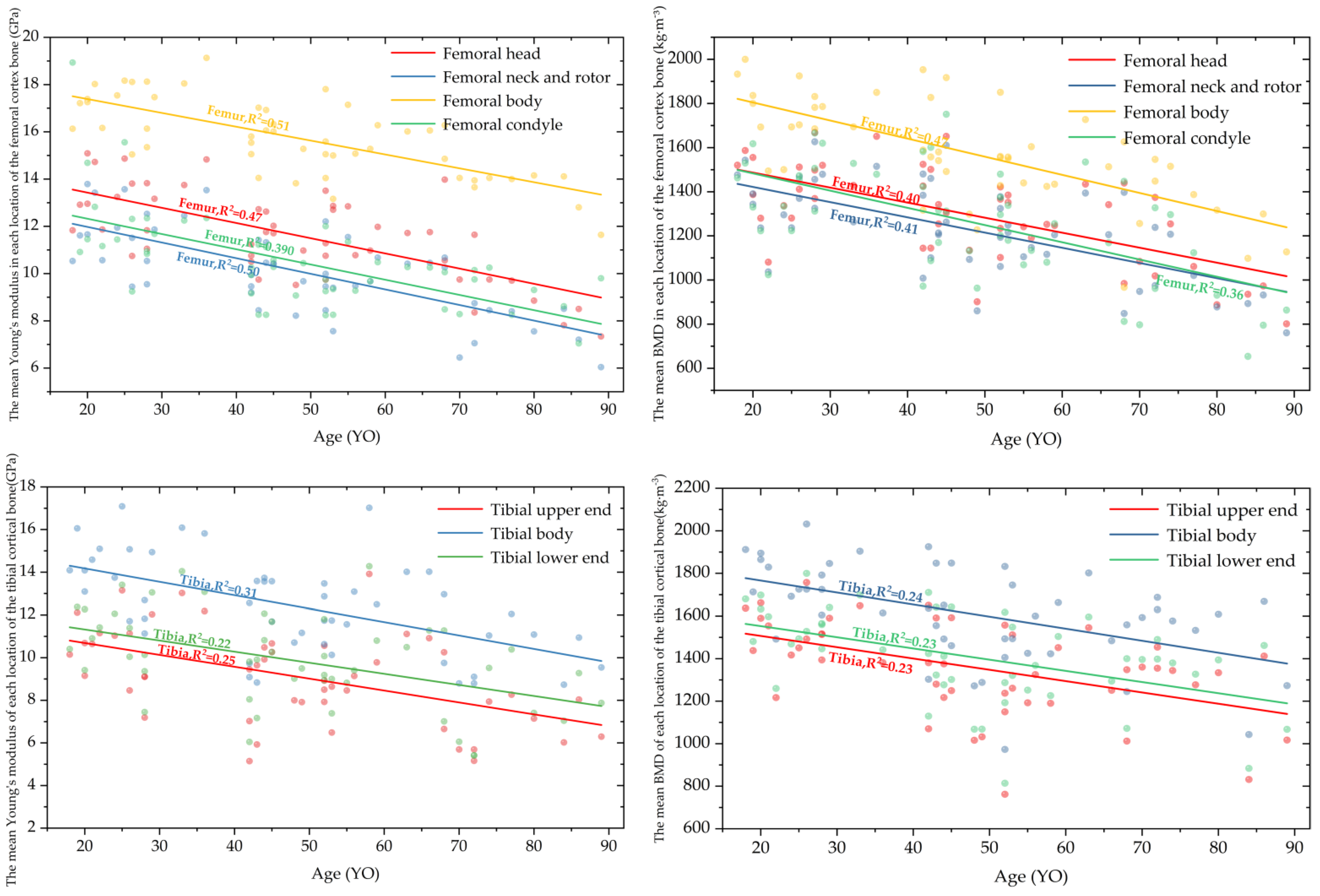 Applsci 12 06911 g0a1