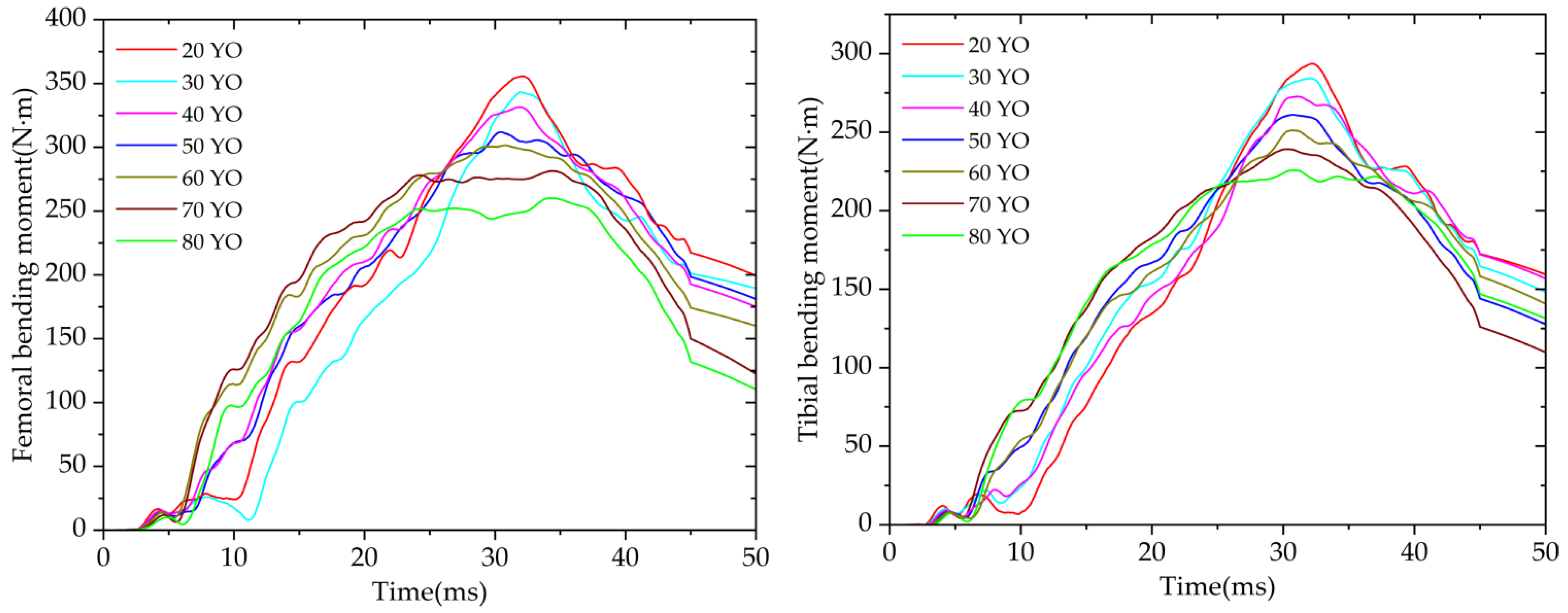 Applsci 12 06911 g0a4