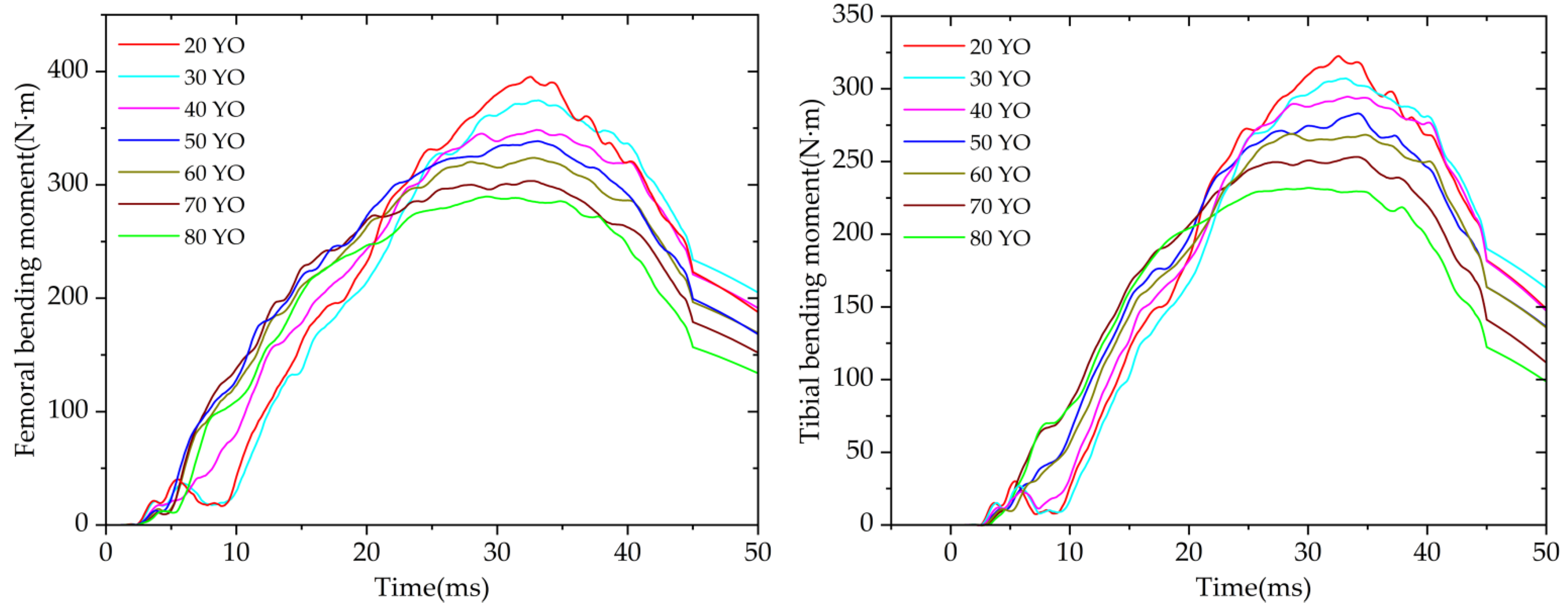 Applsci 12 06911 g0a5