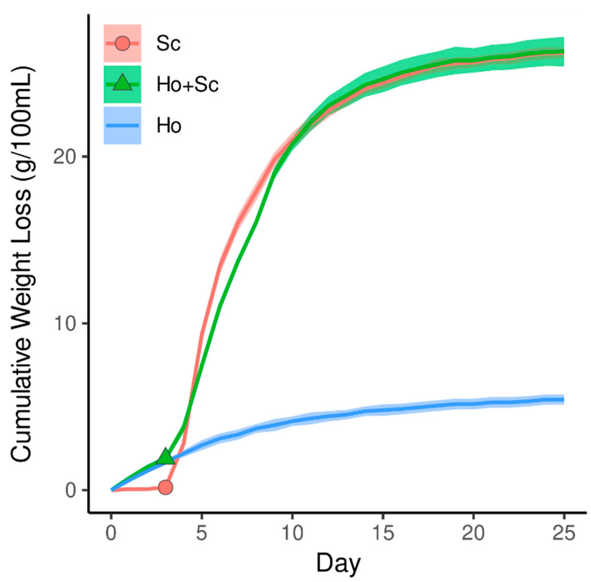 Applsci 12 06919 g001