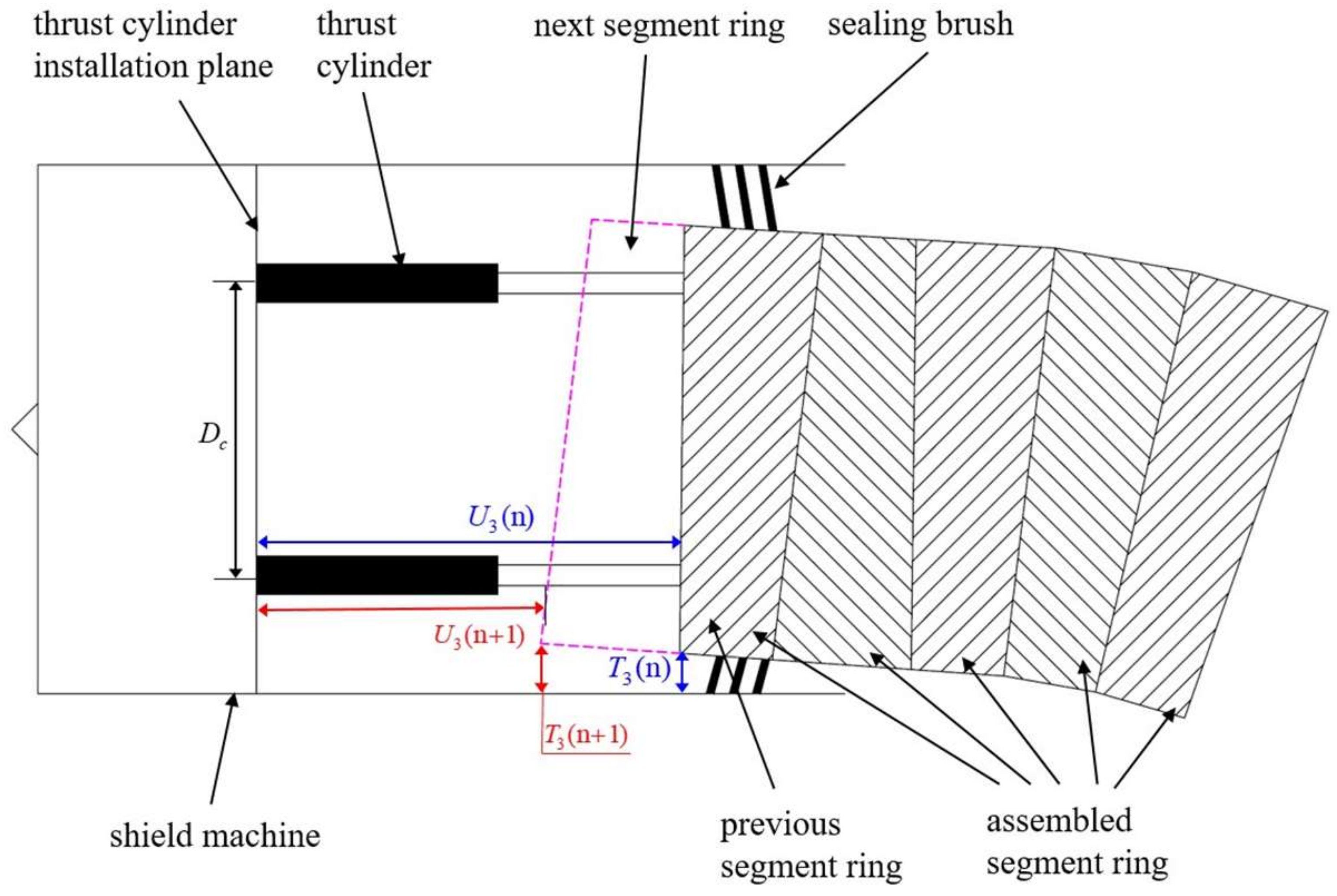 Applsci 12 06926 g002