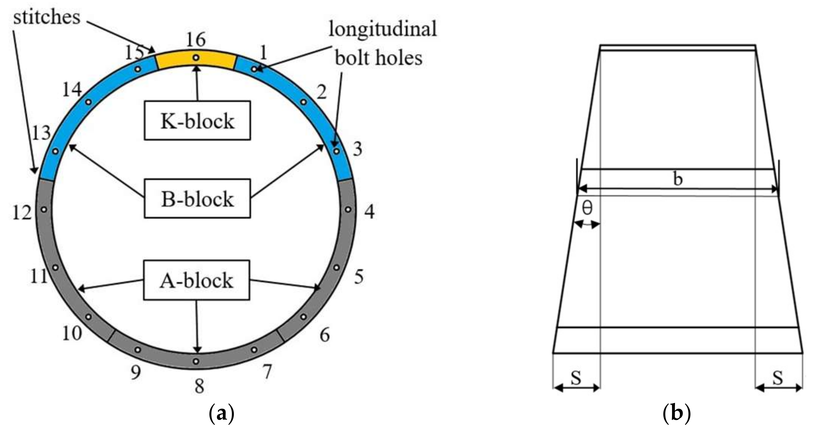 Applsci 12 06926 g003