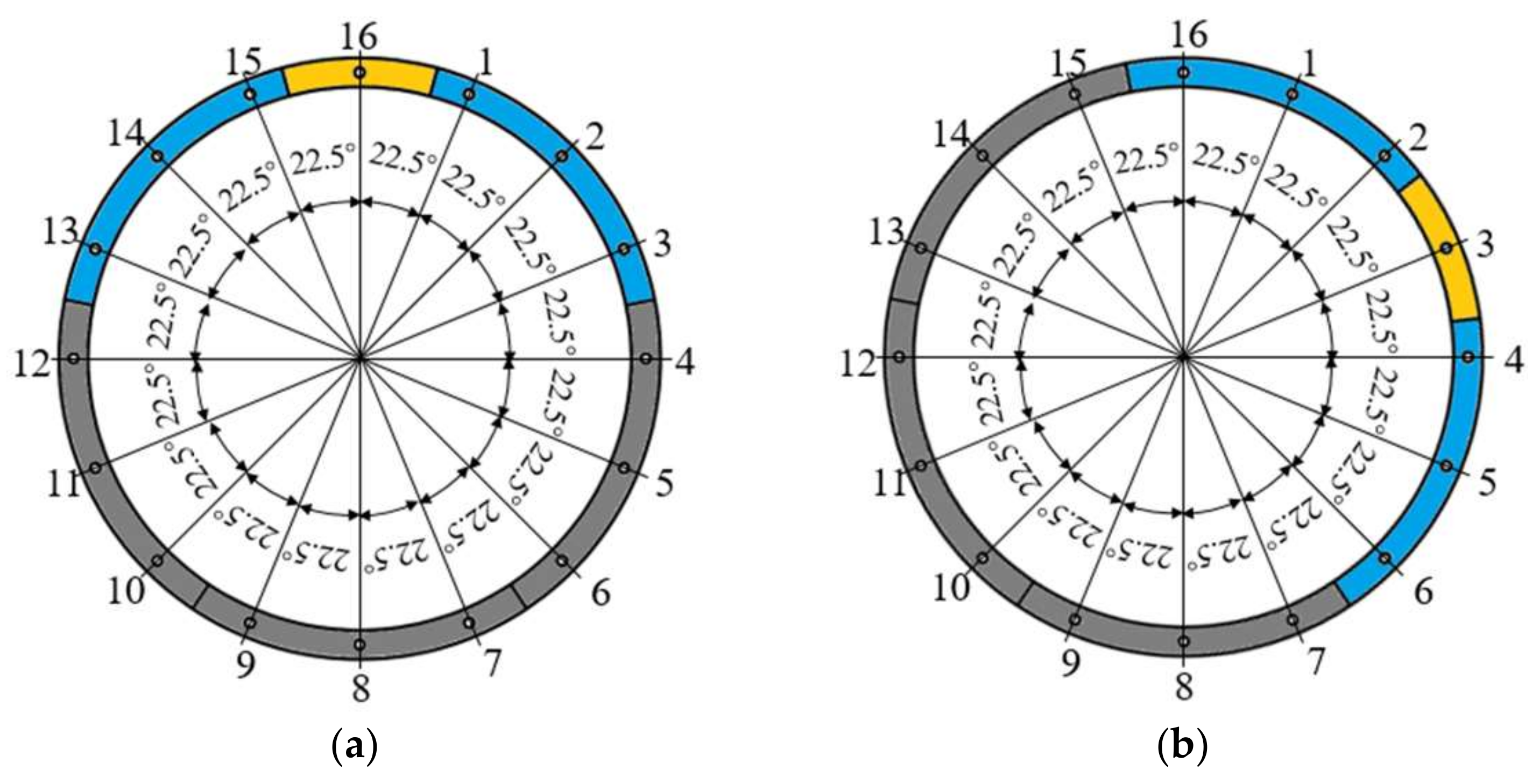 Applsci 12 06926 g004