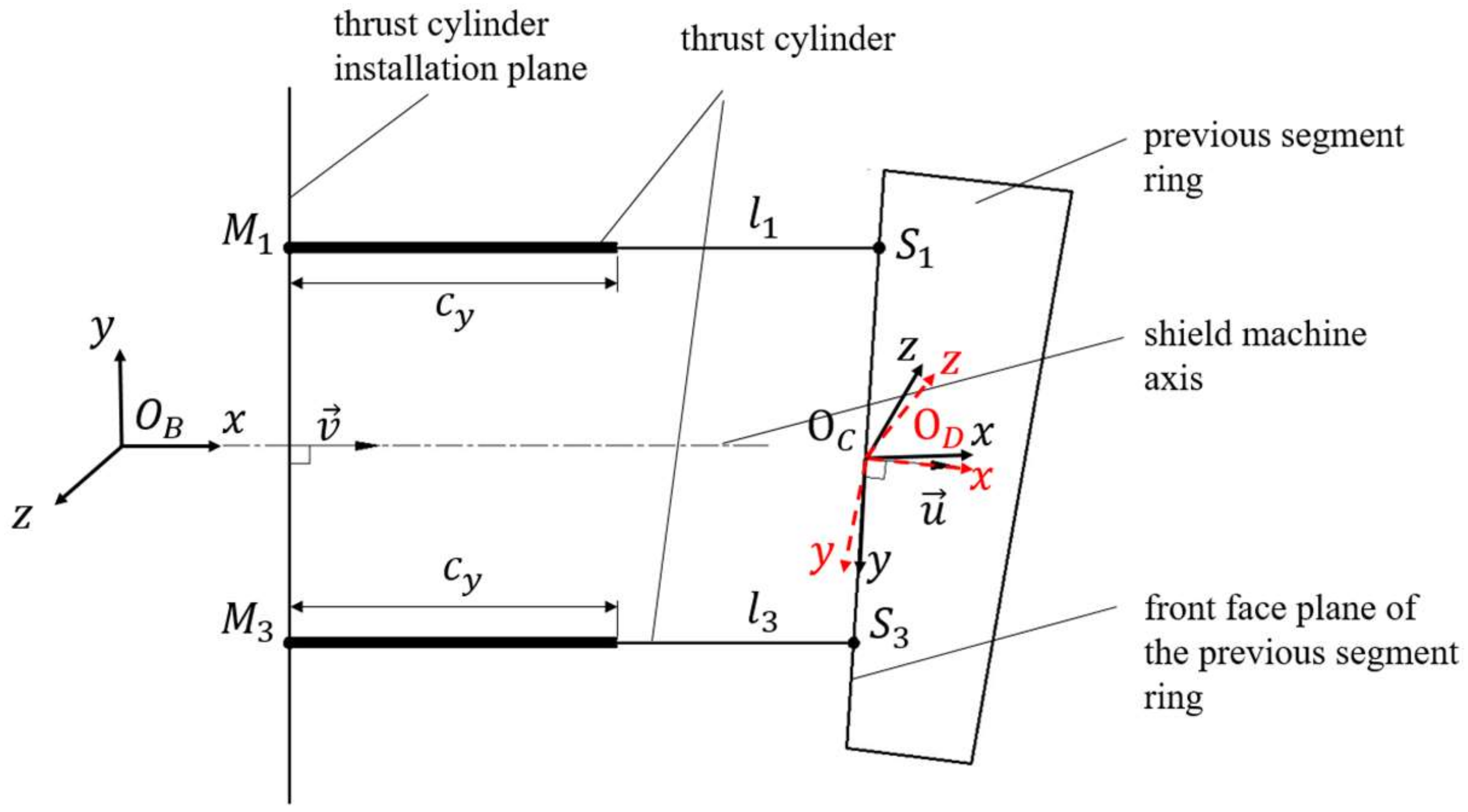 Applsci 12 06926 g007