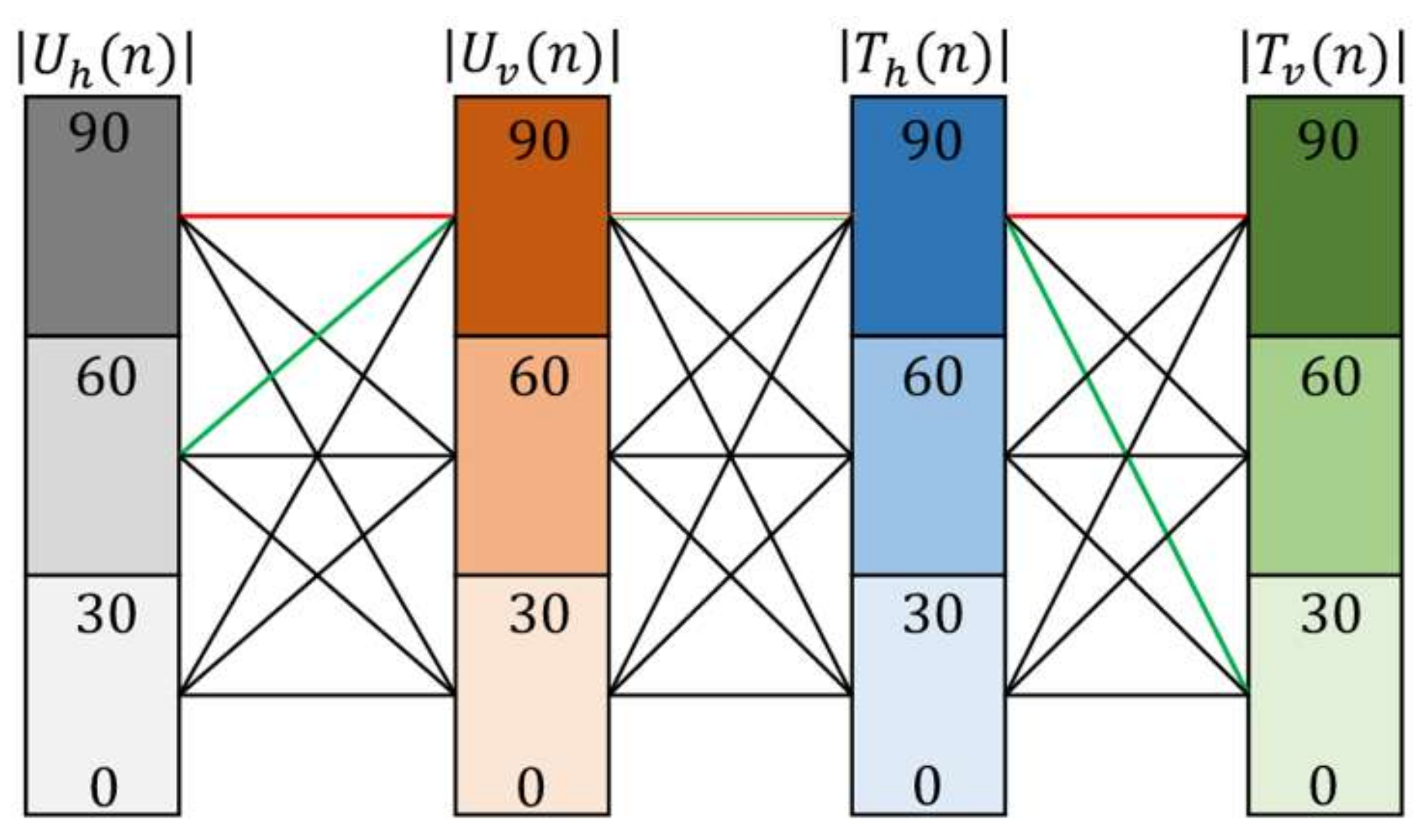 Applsci 12 06926 g009