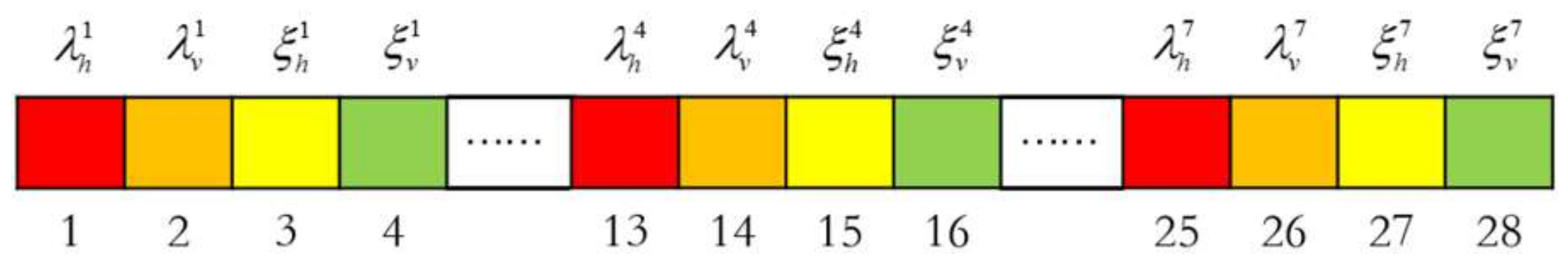 Applsci 12 06926 g010