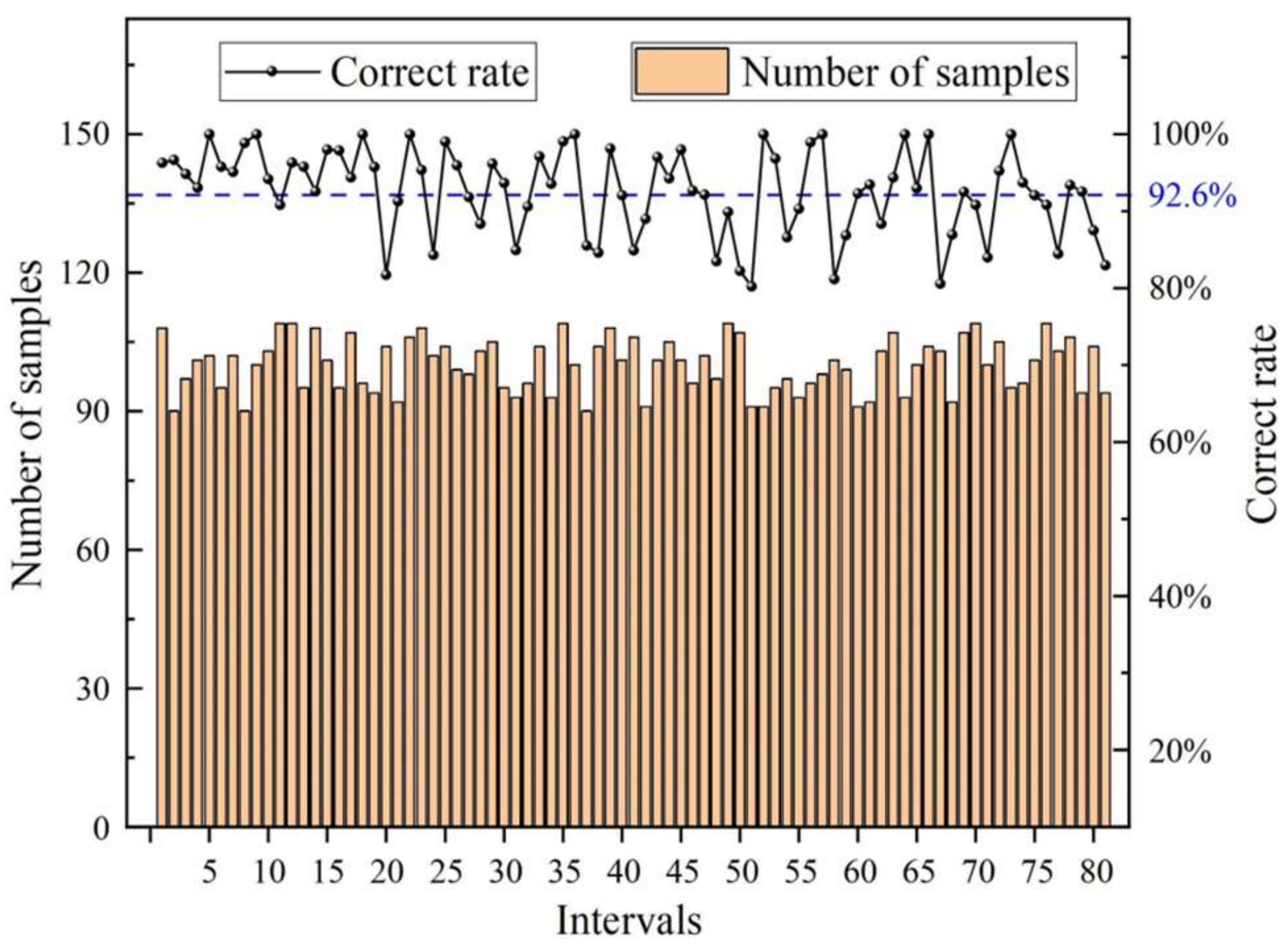 Applsci 12 06926 g012
