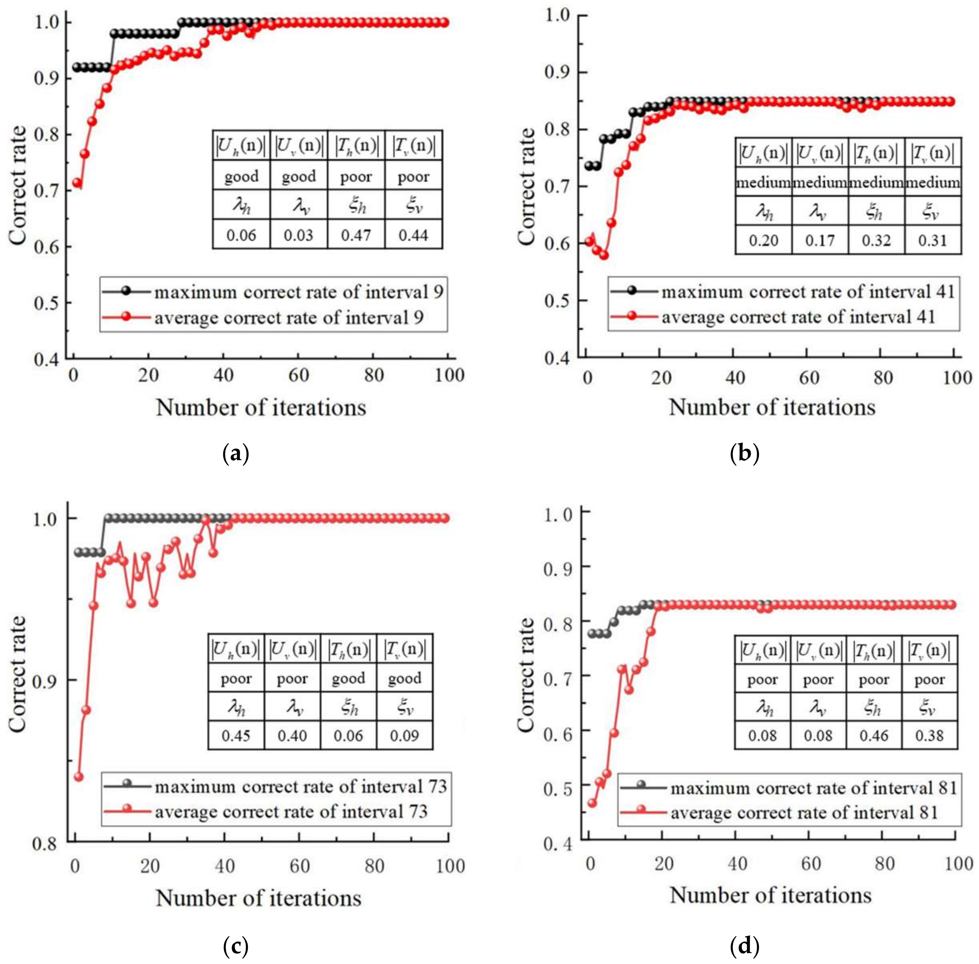 Applsci 12 06926 g013