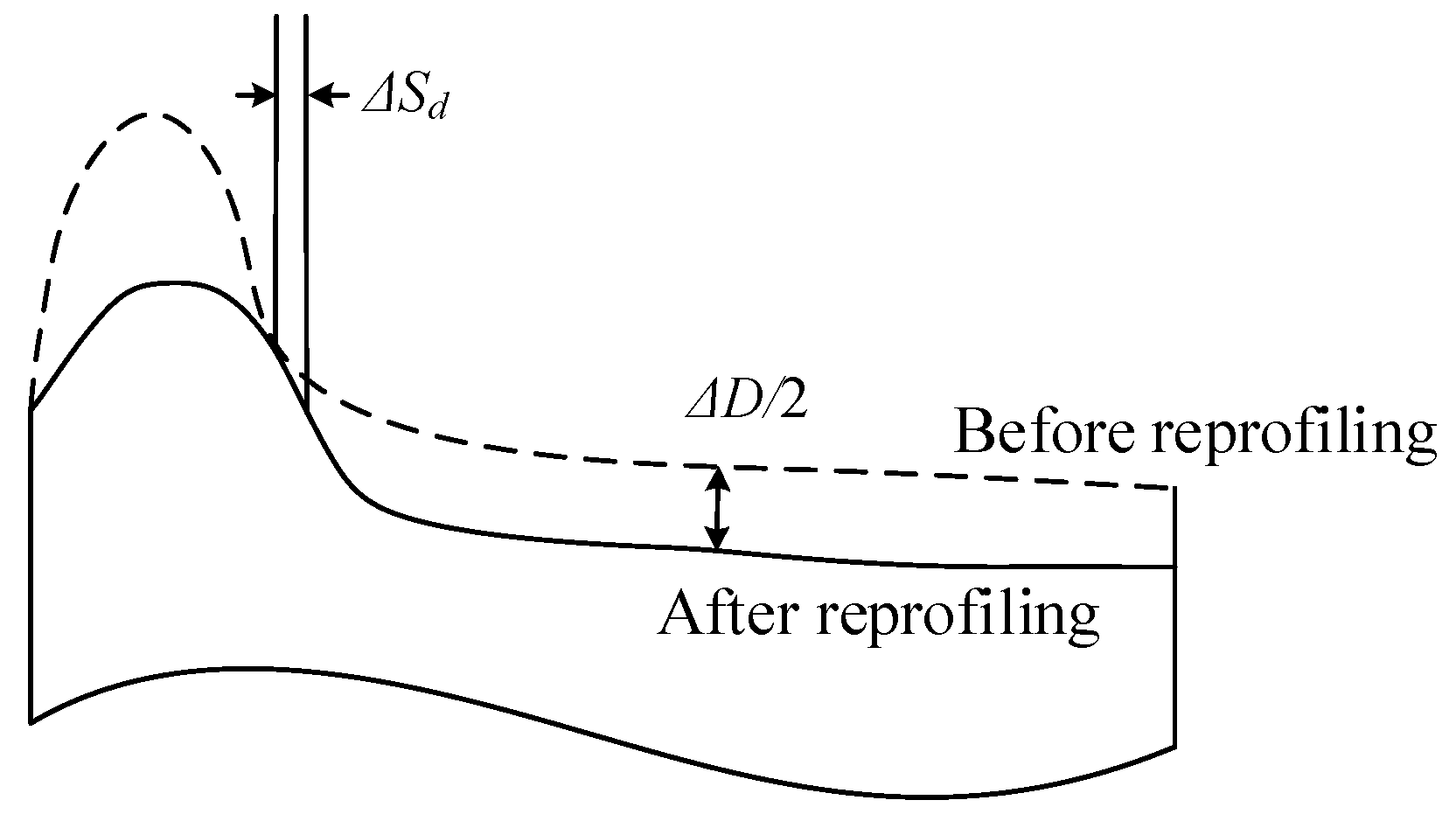 Applsci 12 06934 g003 Applsci 12 06934 g003