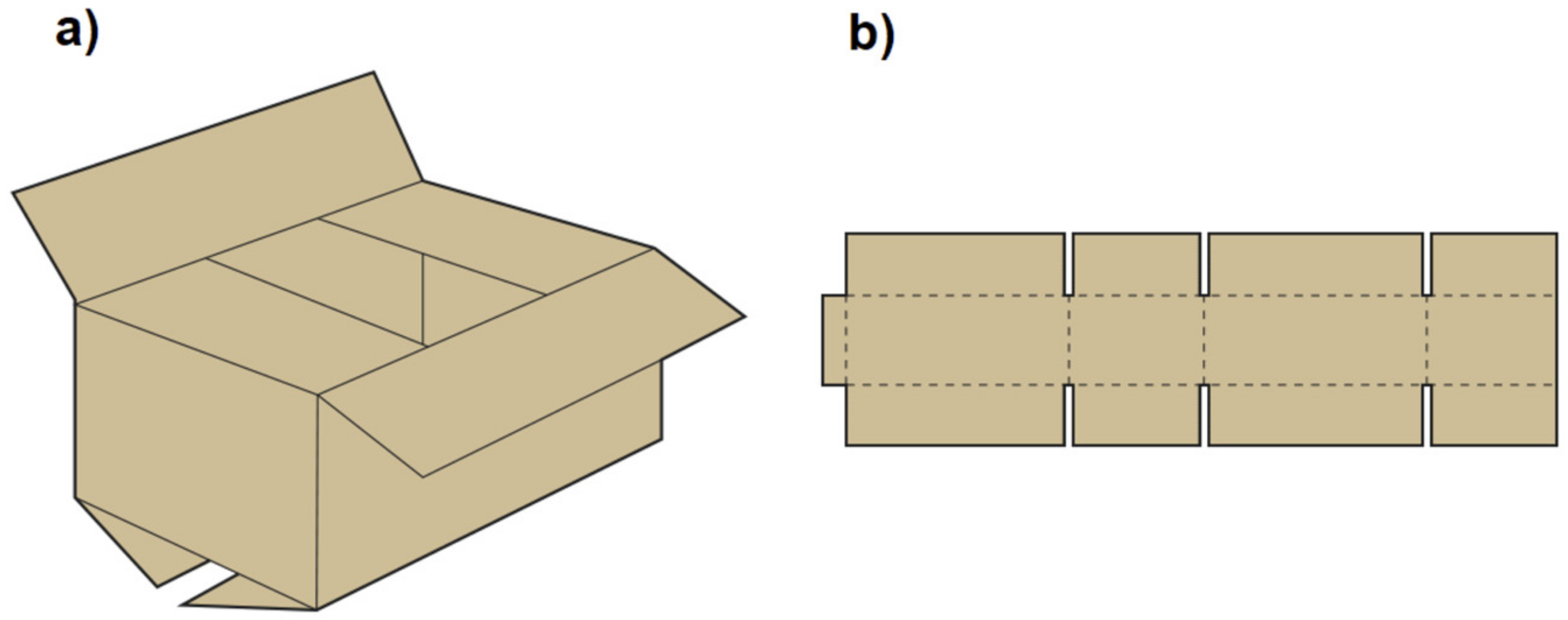 Applied Sciences | Free Full-Text | The Effect of Side Wall Cutout Sizes on Corrugated  Box Compression Strength in the Function of Length-to-Width Ratios&mdash;An  Experimental Study