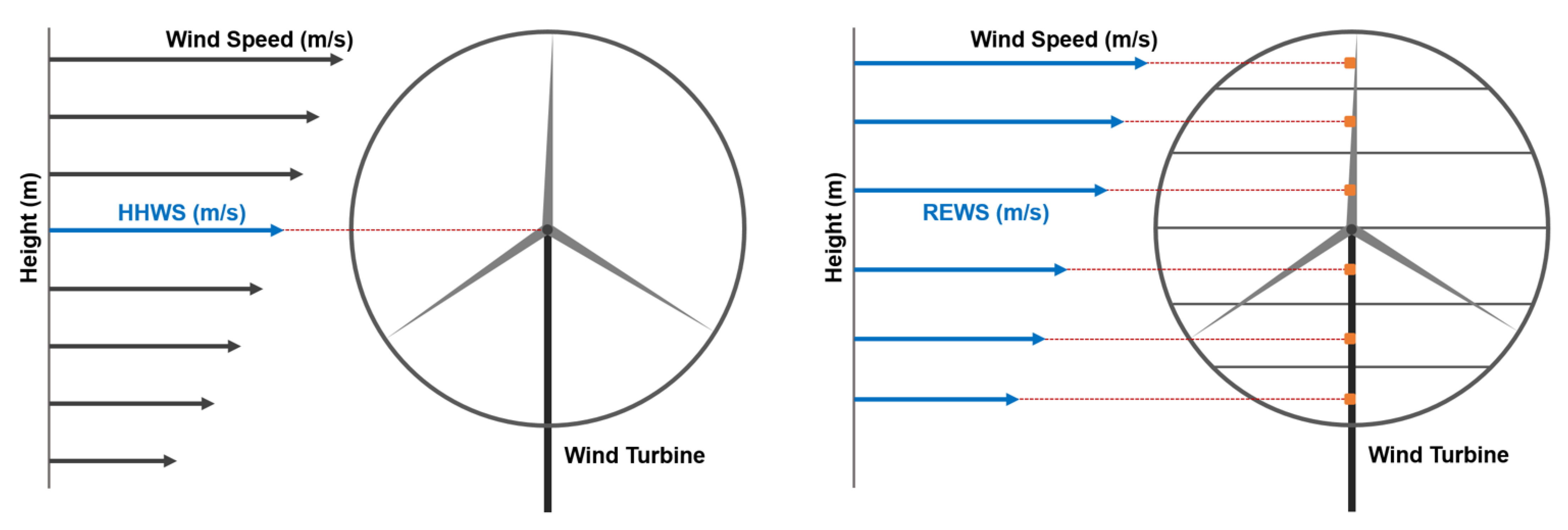 Applsci 12 06949 g002