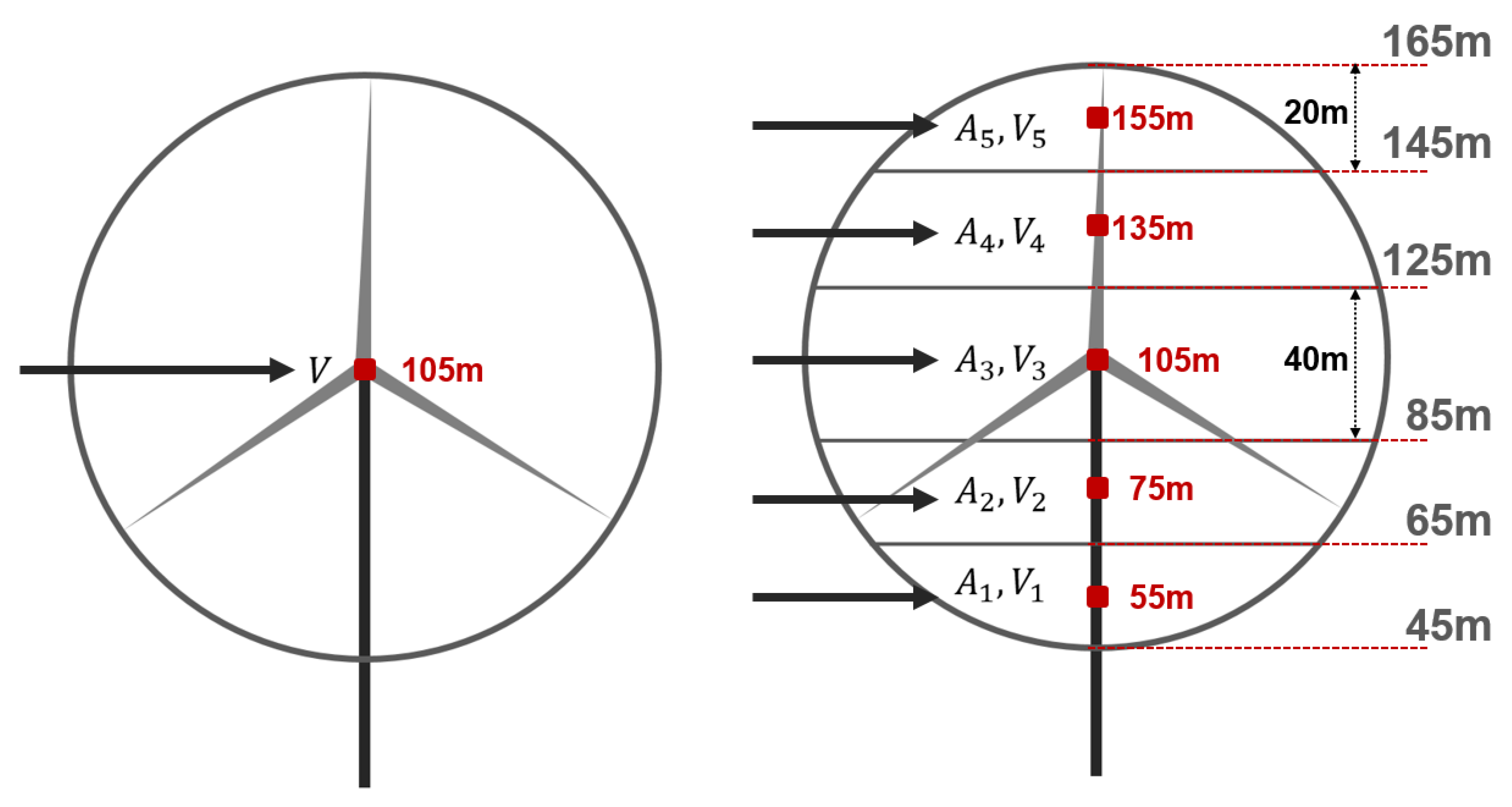 Applsci 12 06949 g009