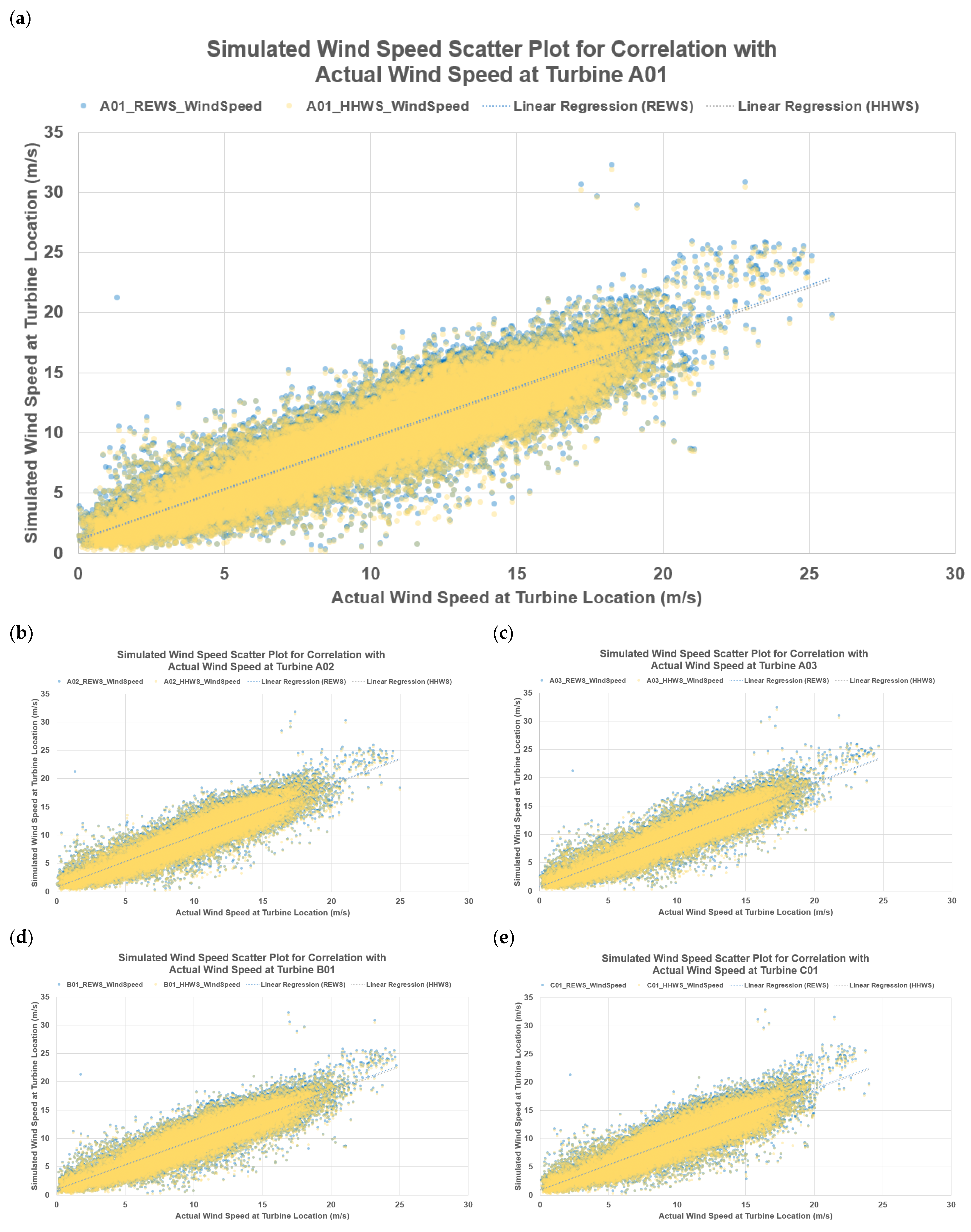 Applsci 12 06949 g010