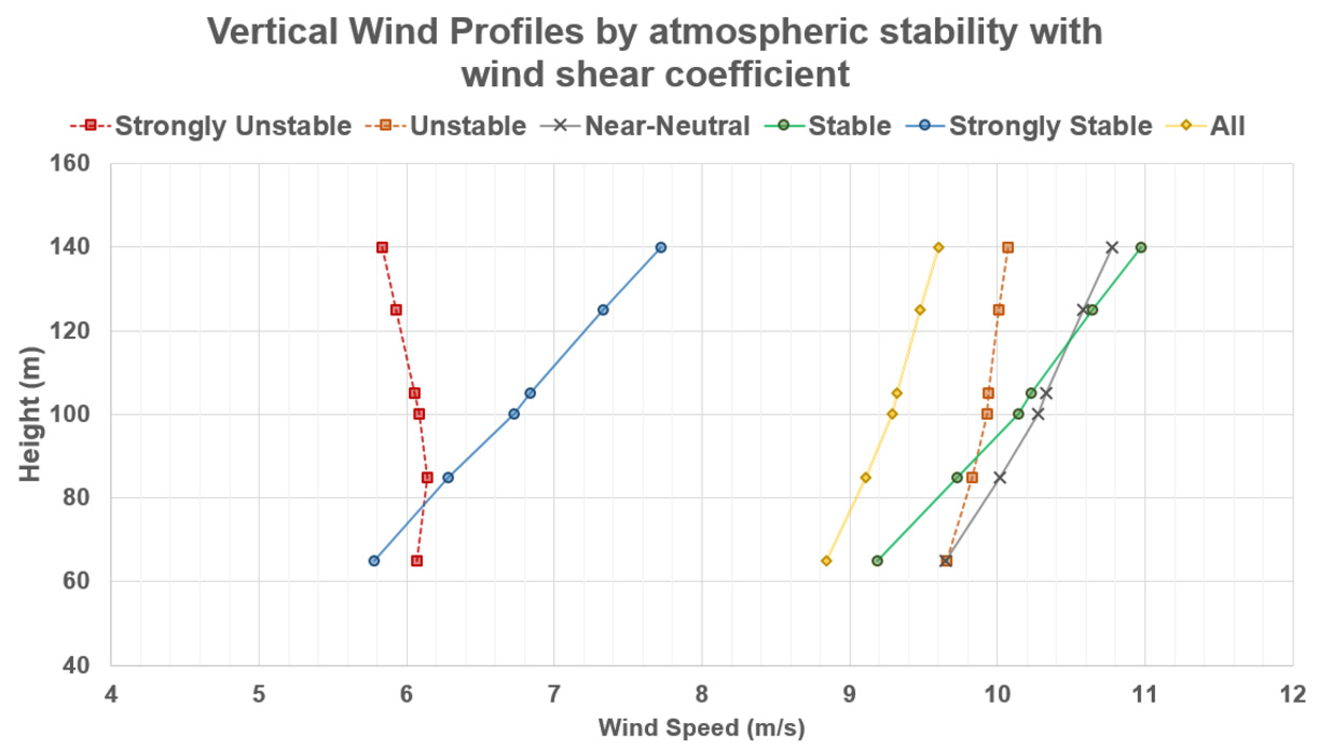Applsci 12 06949 g015