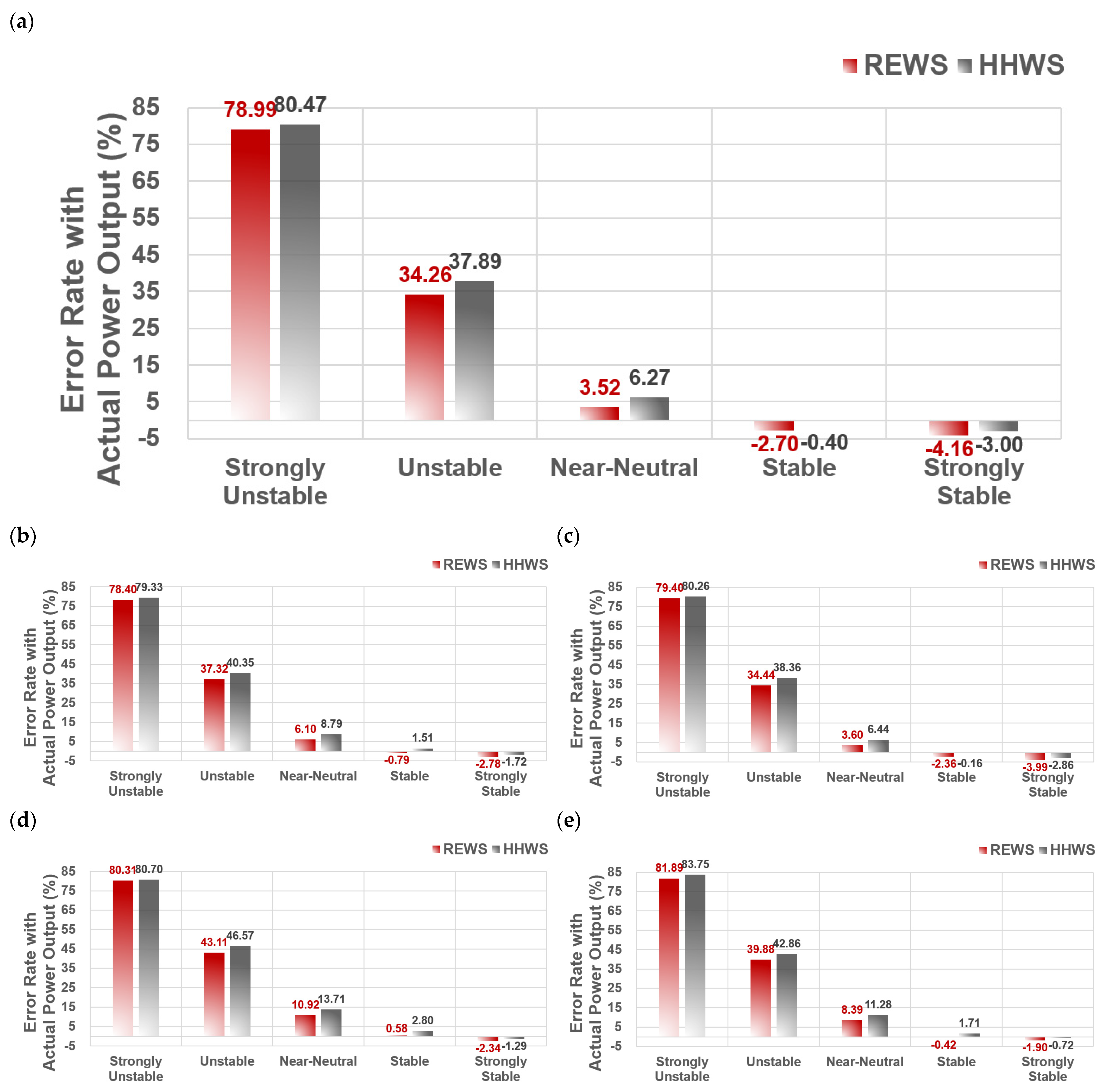 Applsci 12 06949 g022